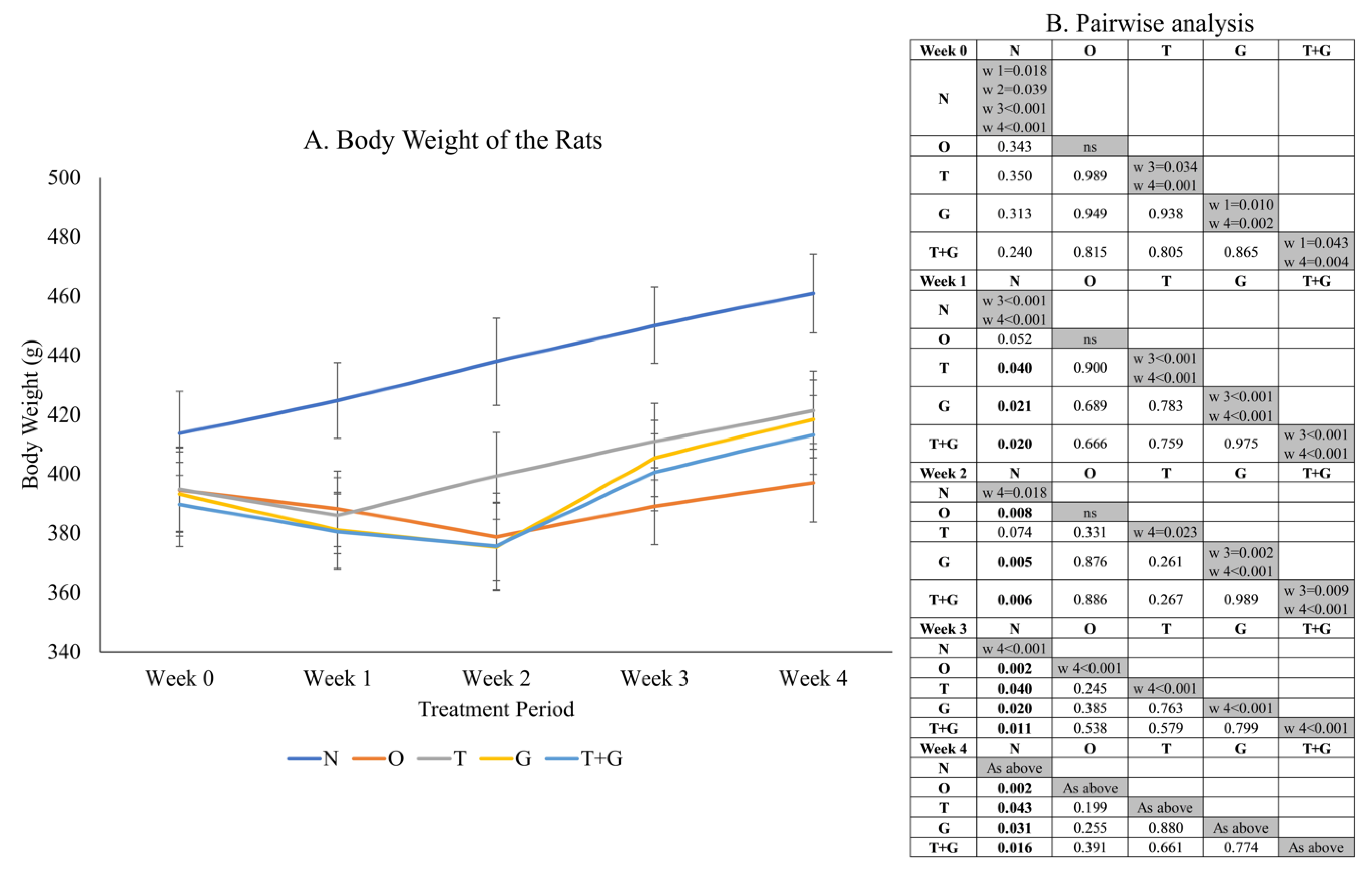 Applsci 11 08577 g002