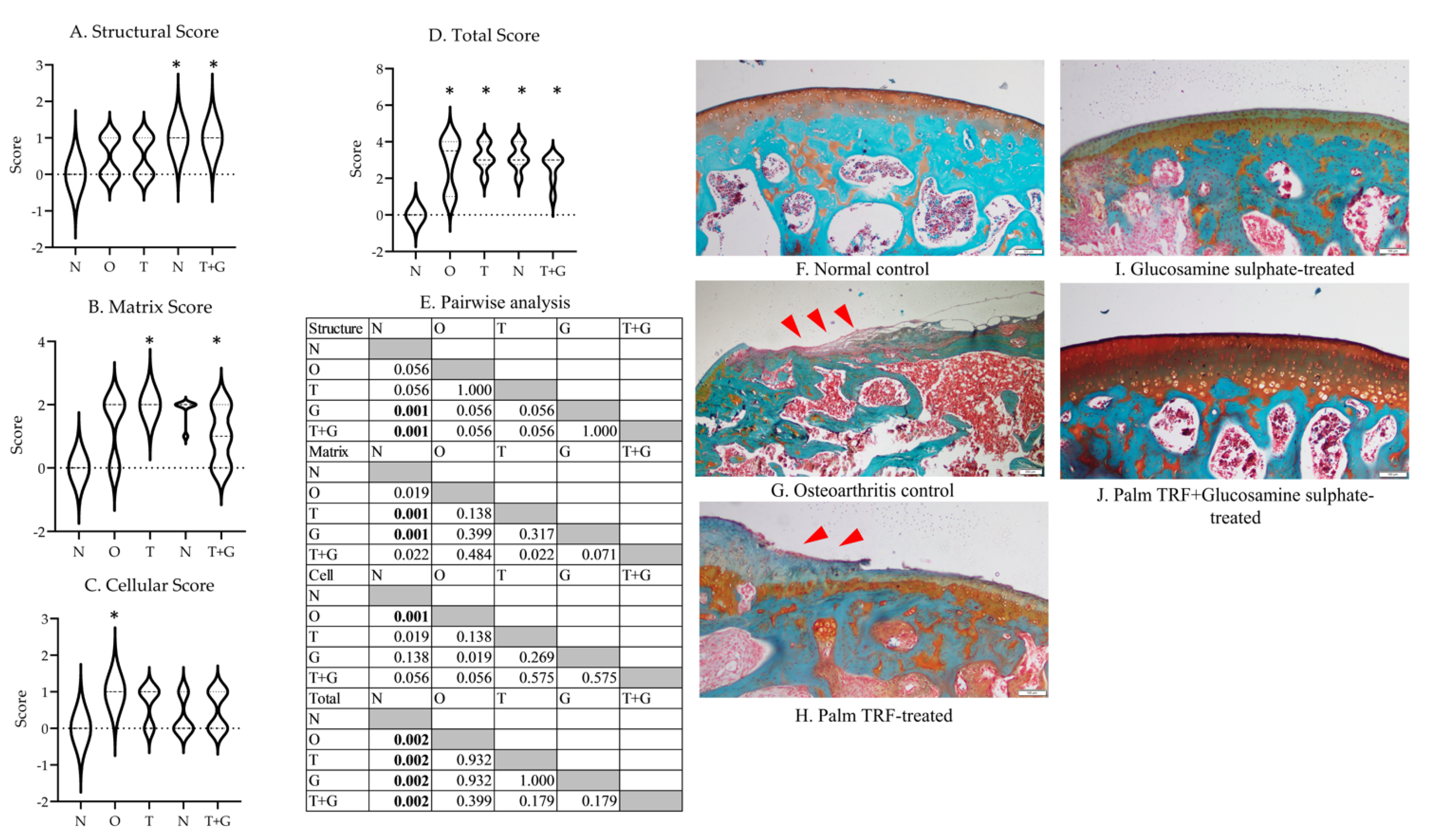 Applsci 11 08577 g004