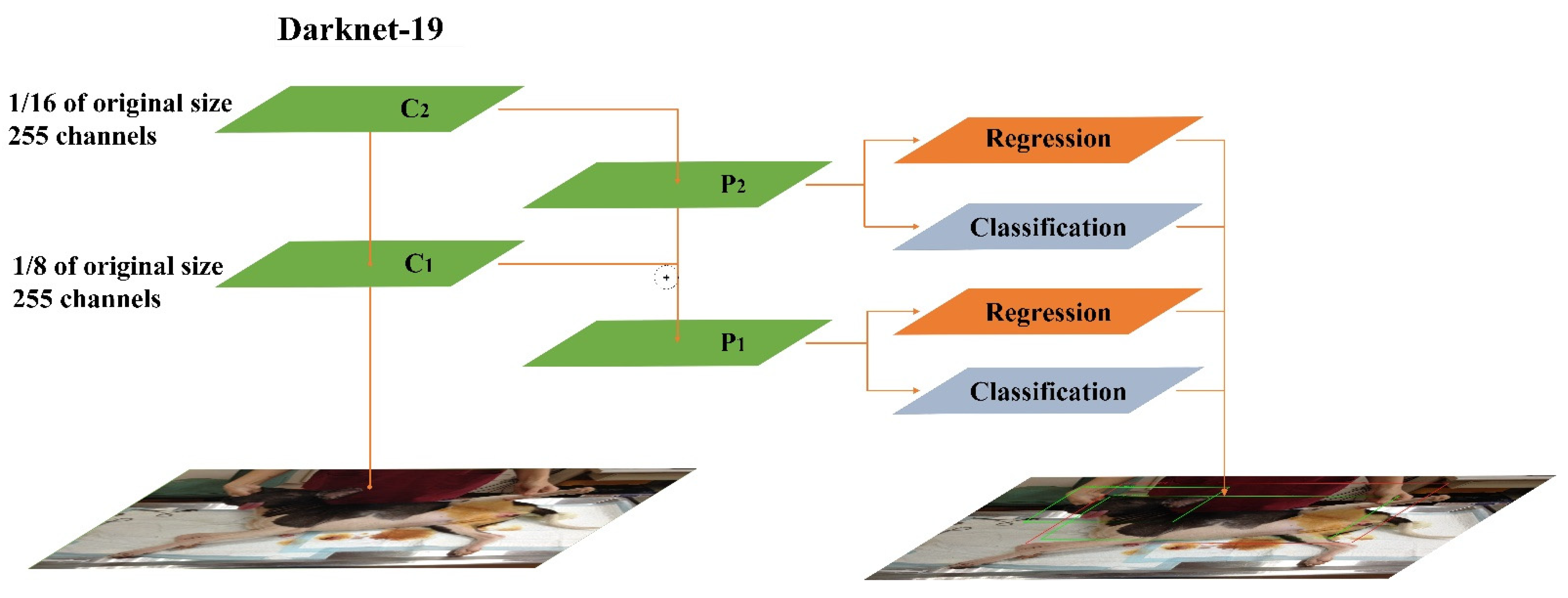 Applsci 11 08578 g002