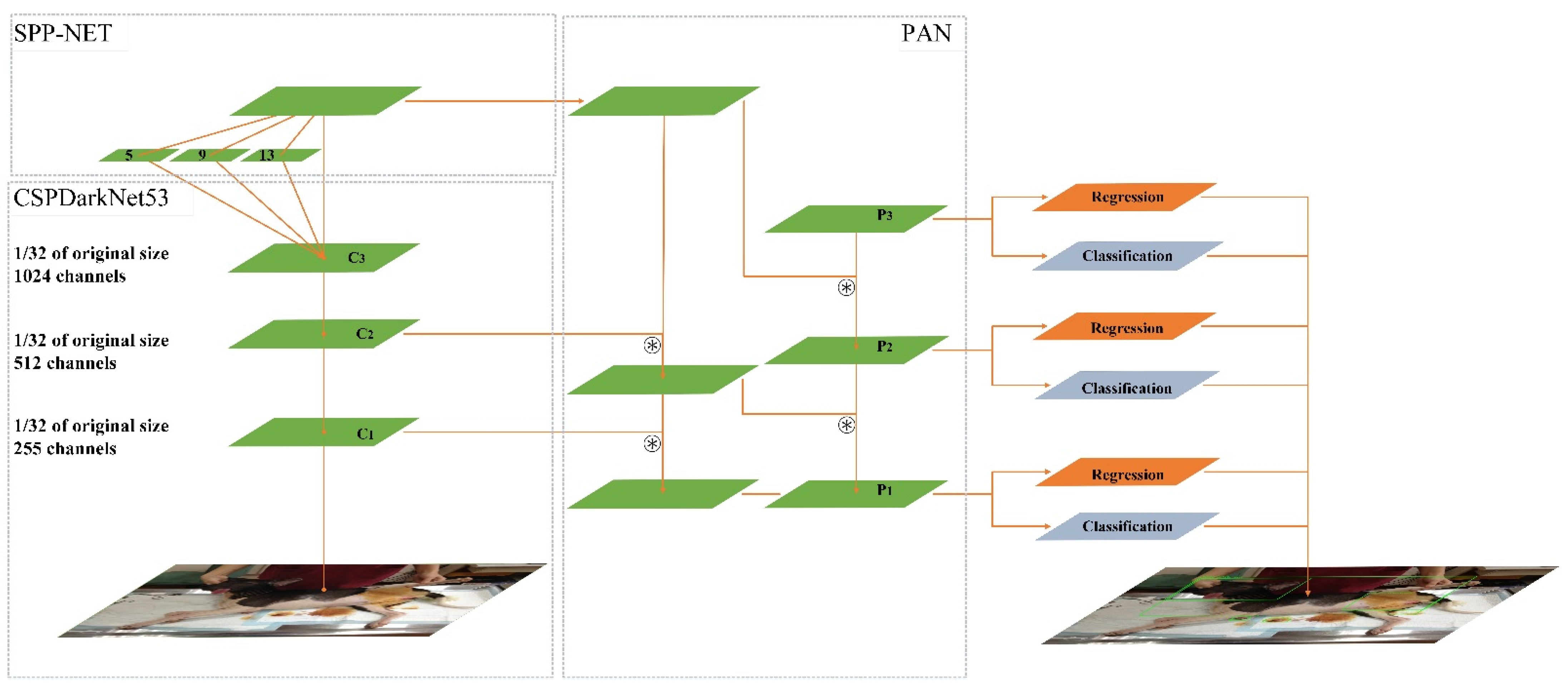 Applsci 11 08578 g003