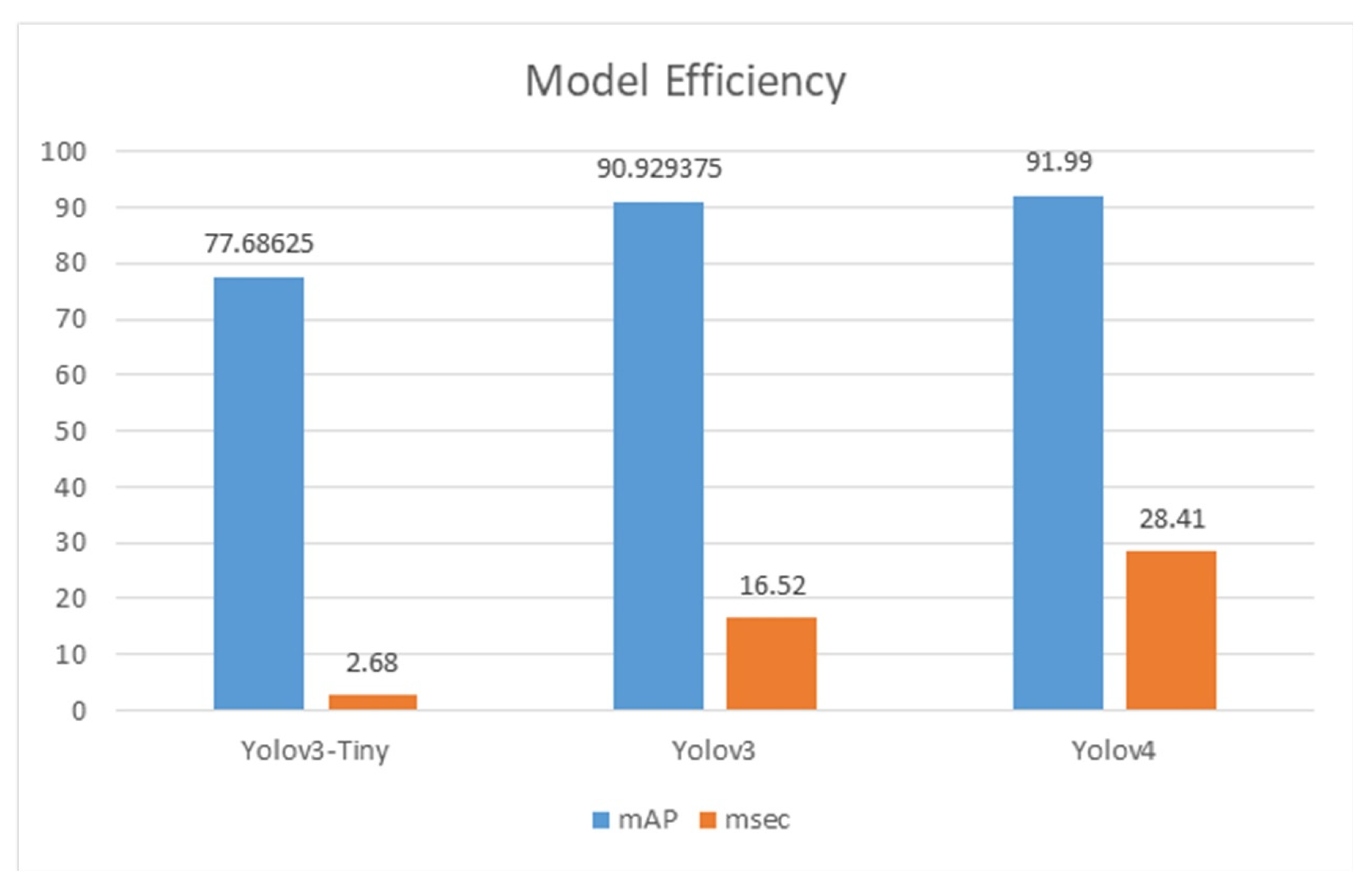 Applsci 11 08578 g011