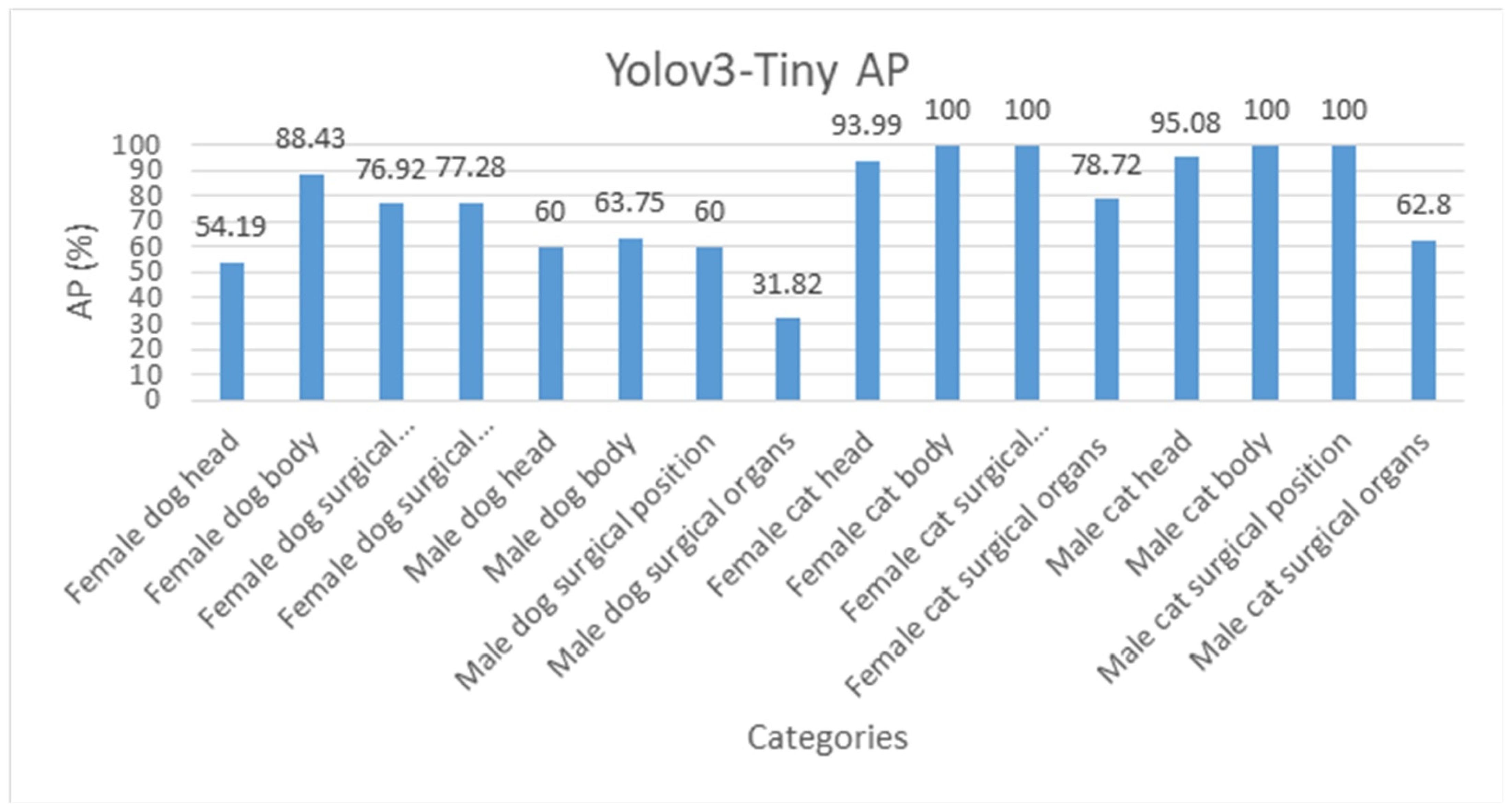 Applsci 11 08578 g012