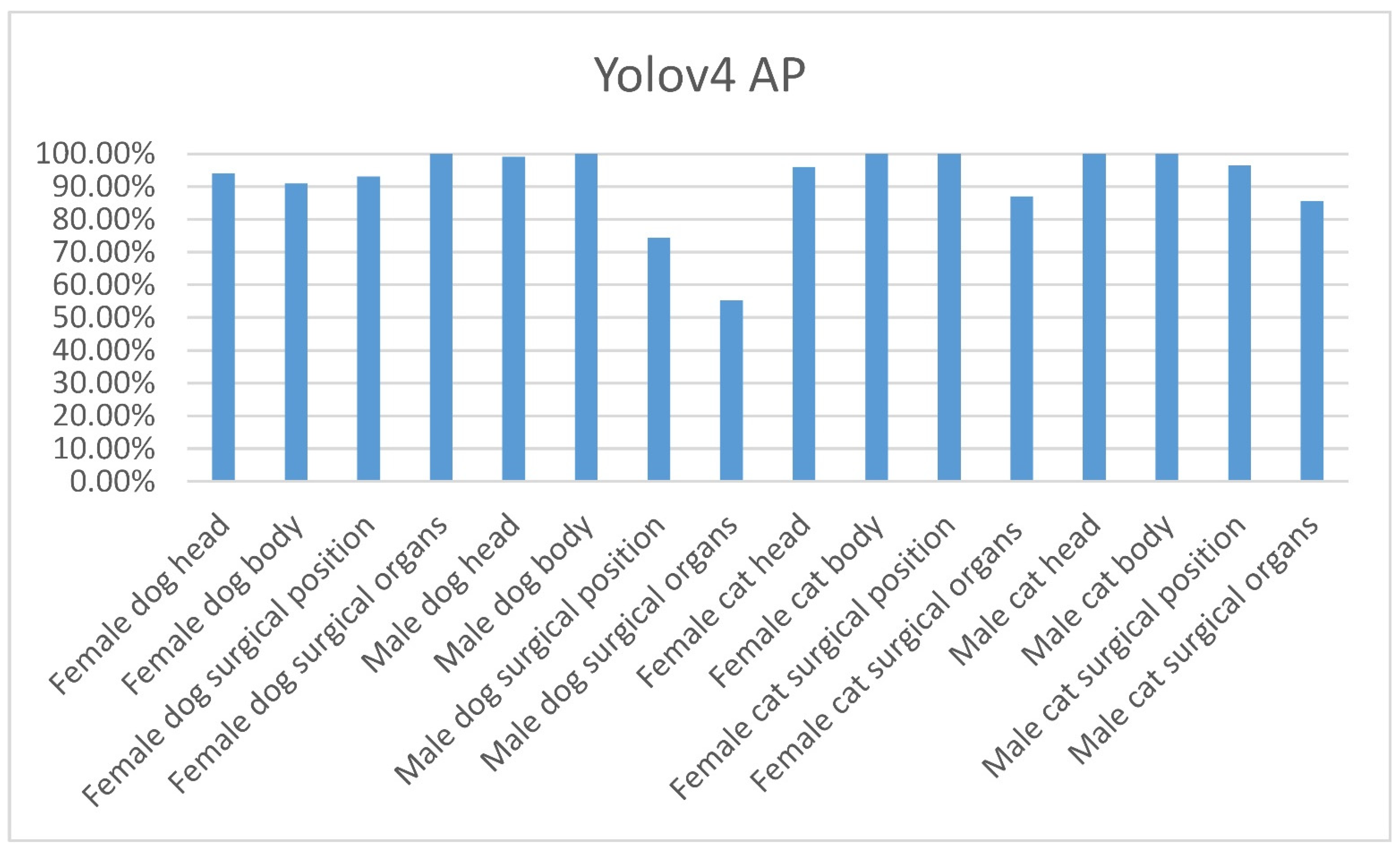 Applsci 11 08578 g014