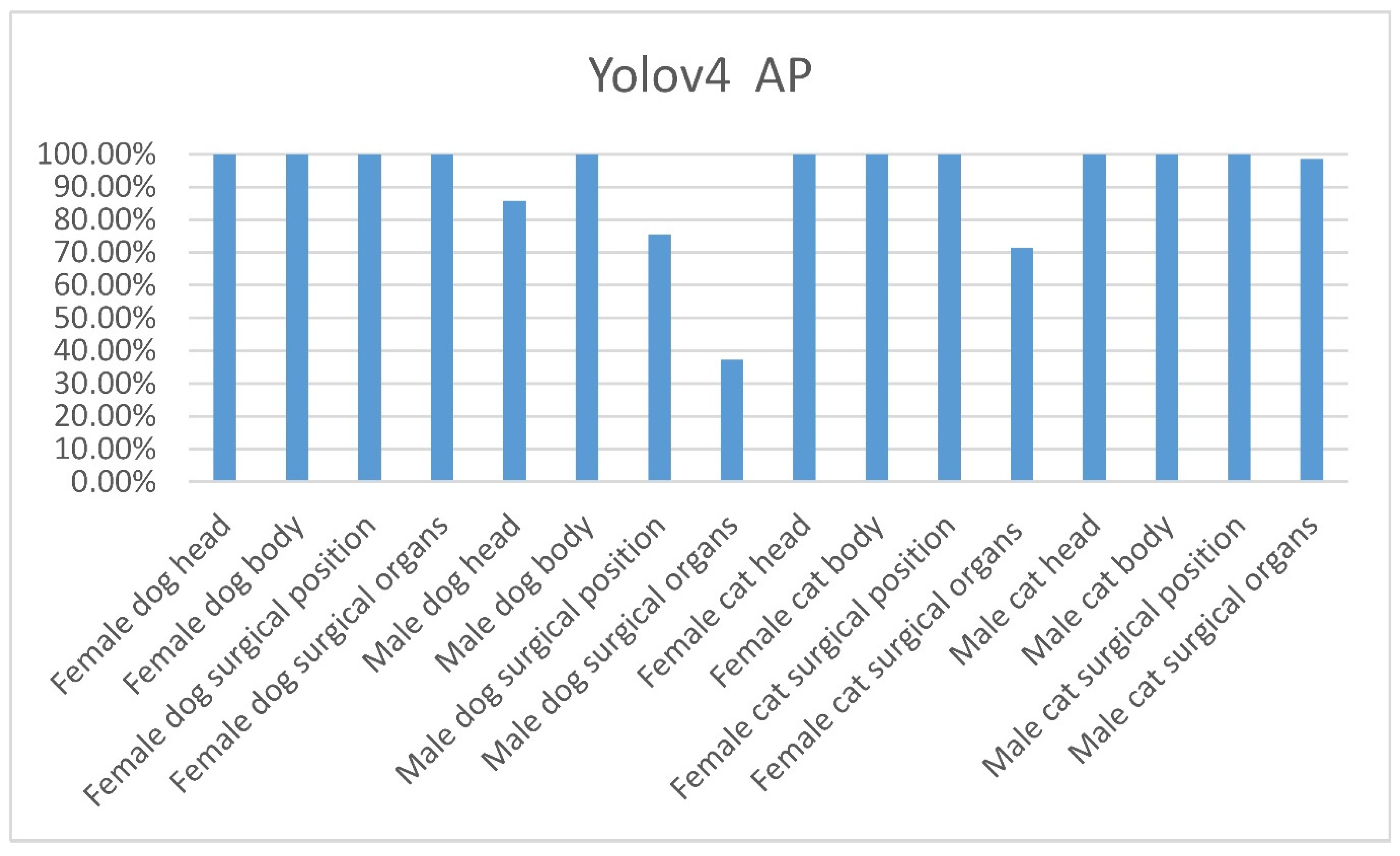 Applsci 11 08578 g017