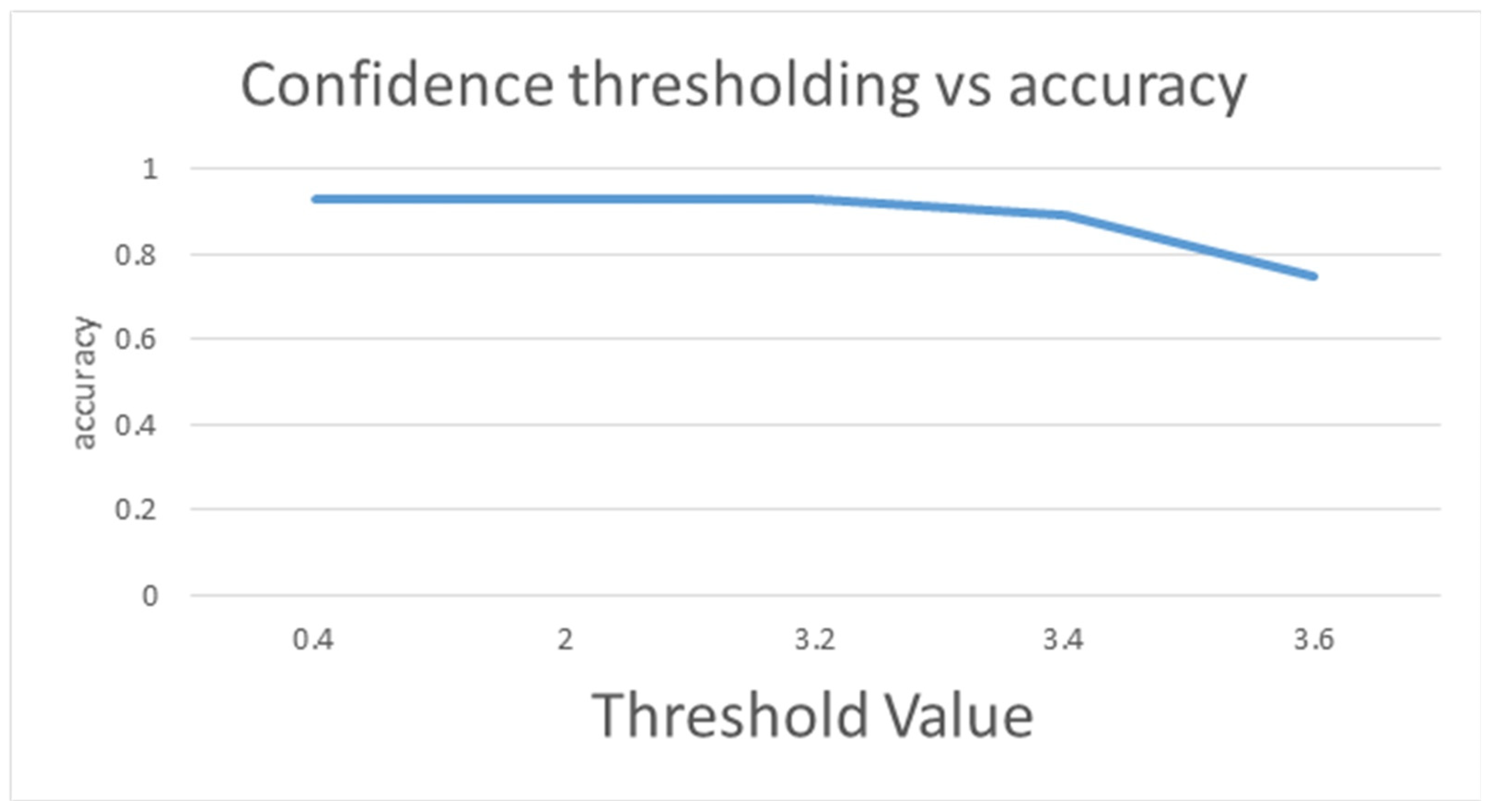 Applsci 11 08578 g018