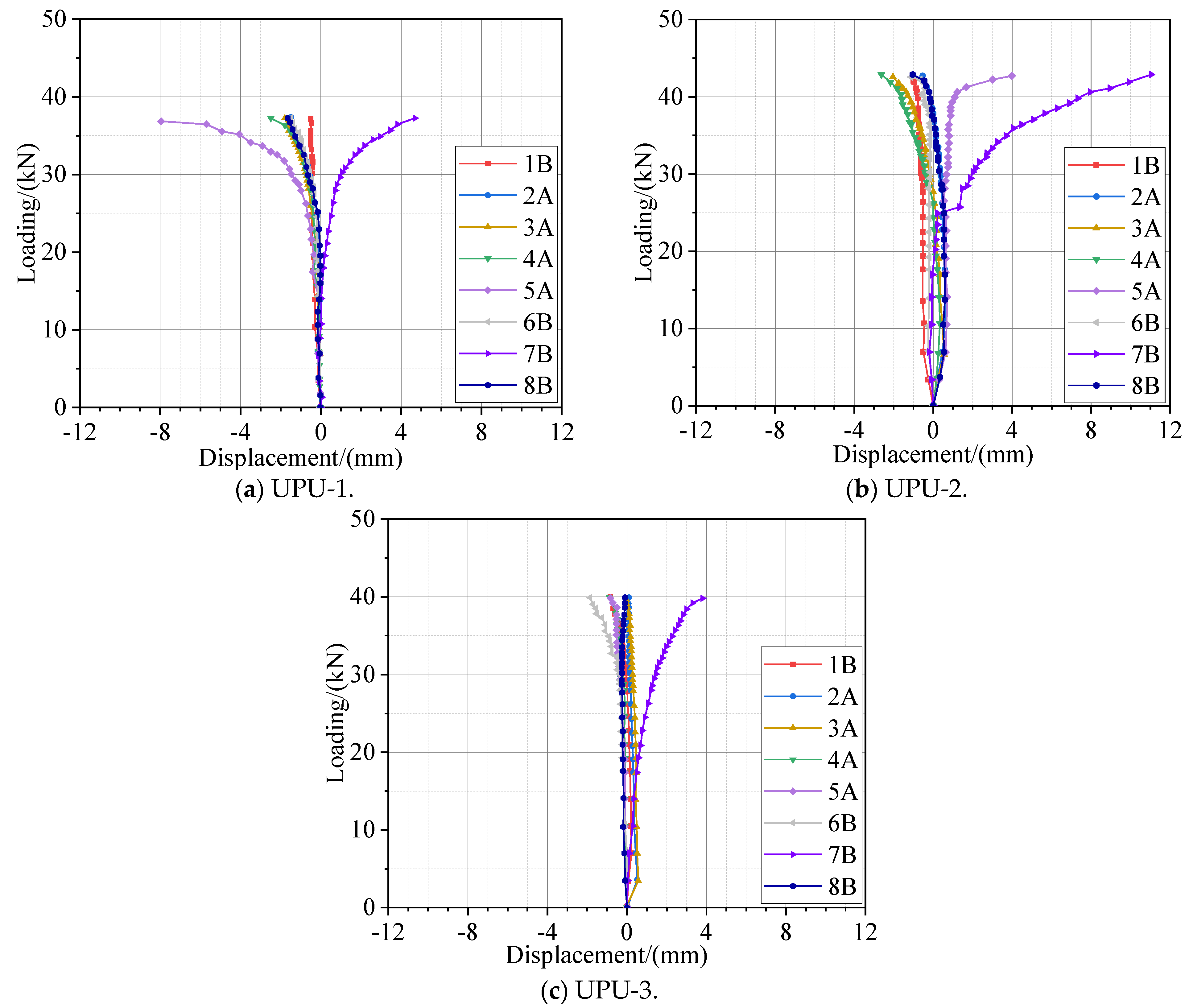 Applsci 11 08587 g017