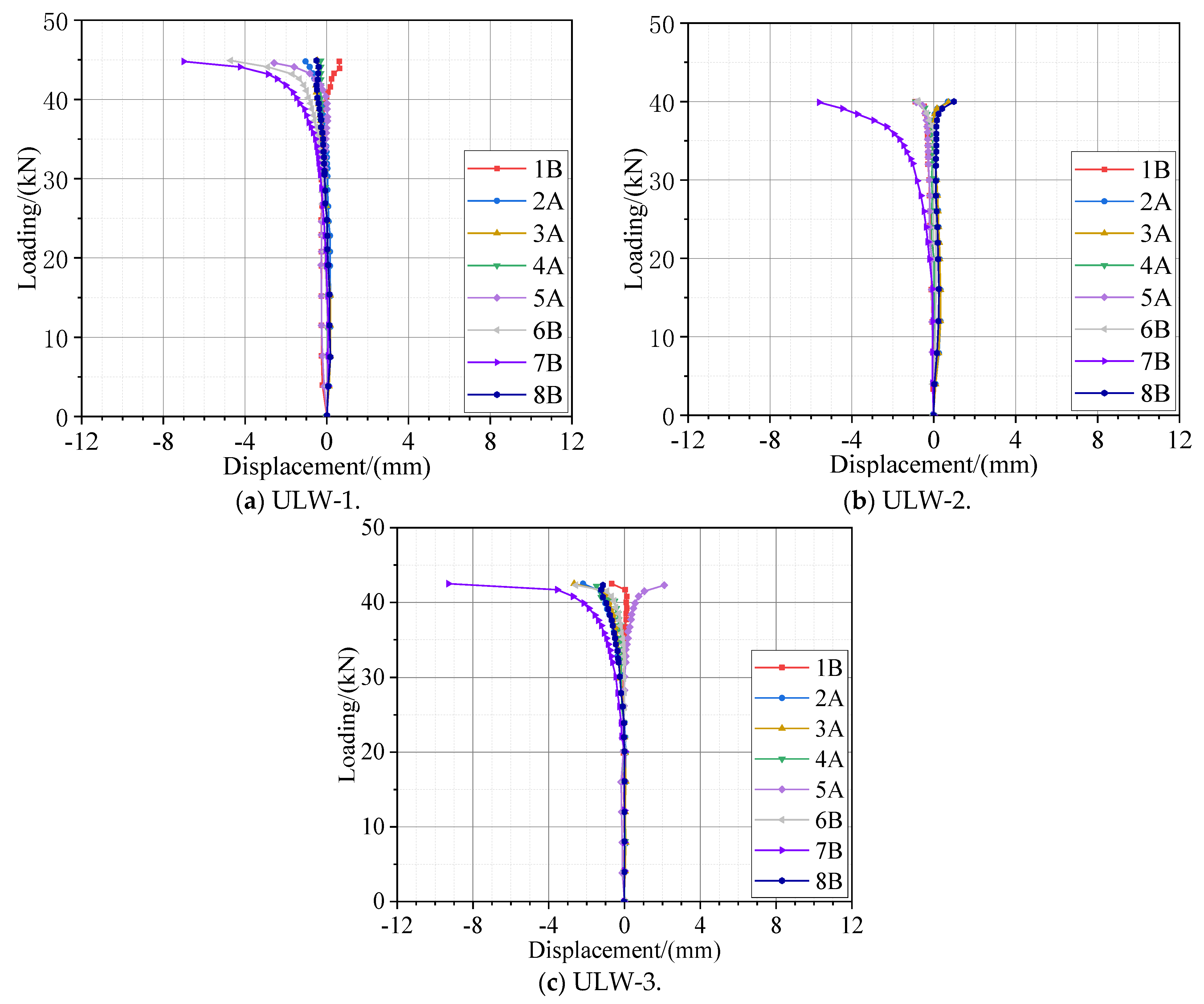 Applsci 11 08587 g018