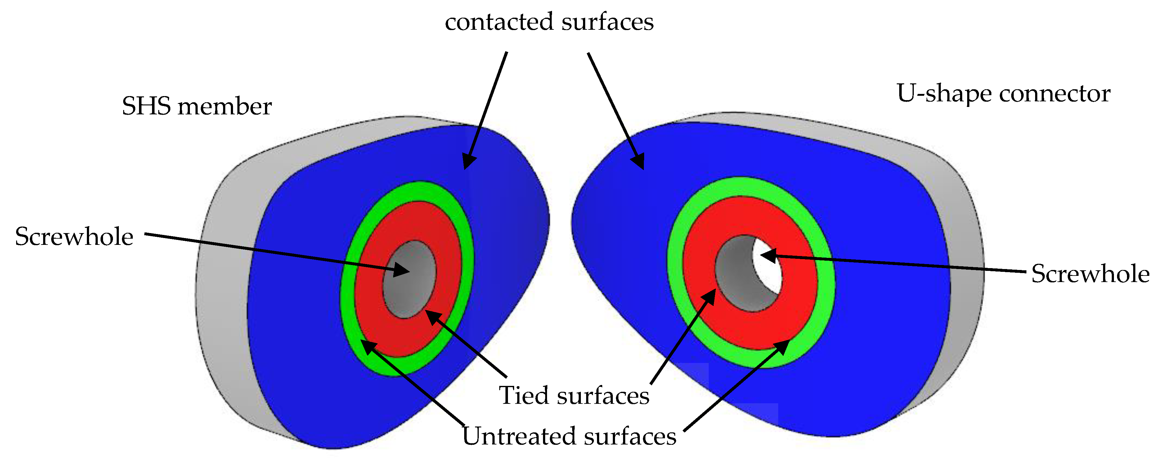 Applsci 11 08587 g020