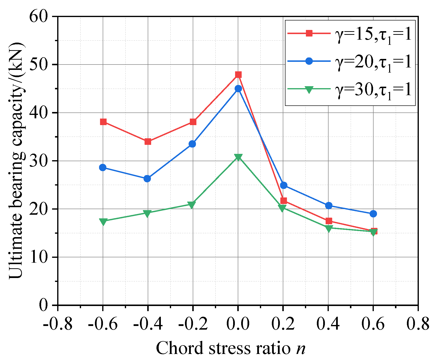 Applsci 11 08587 g025