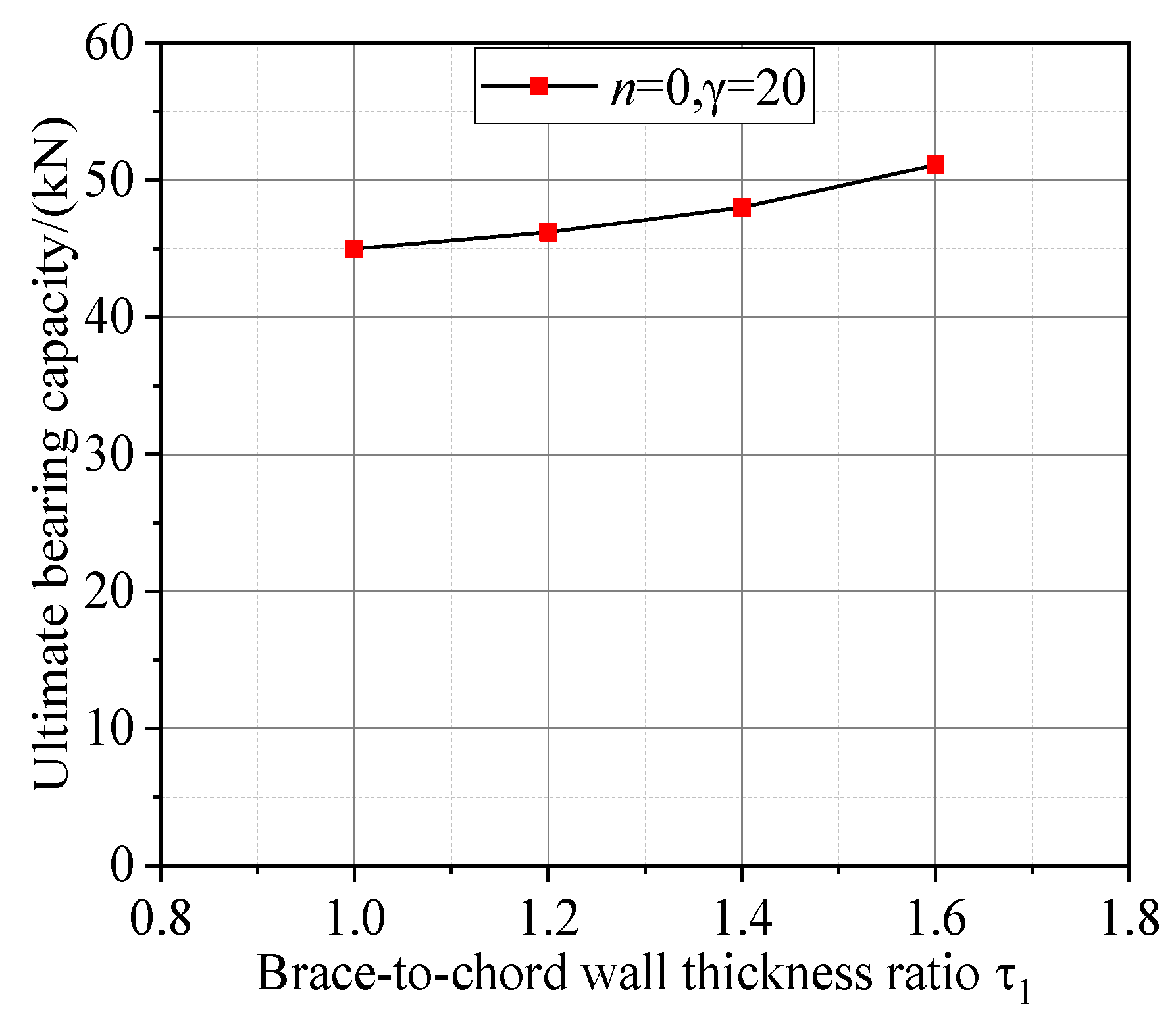 Applsci 11 08587 g027