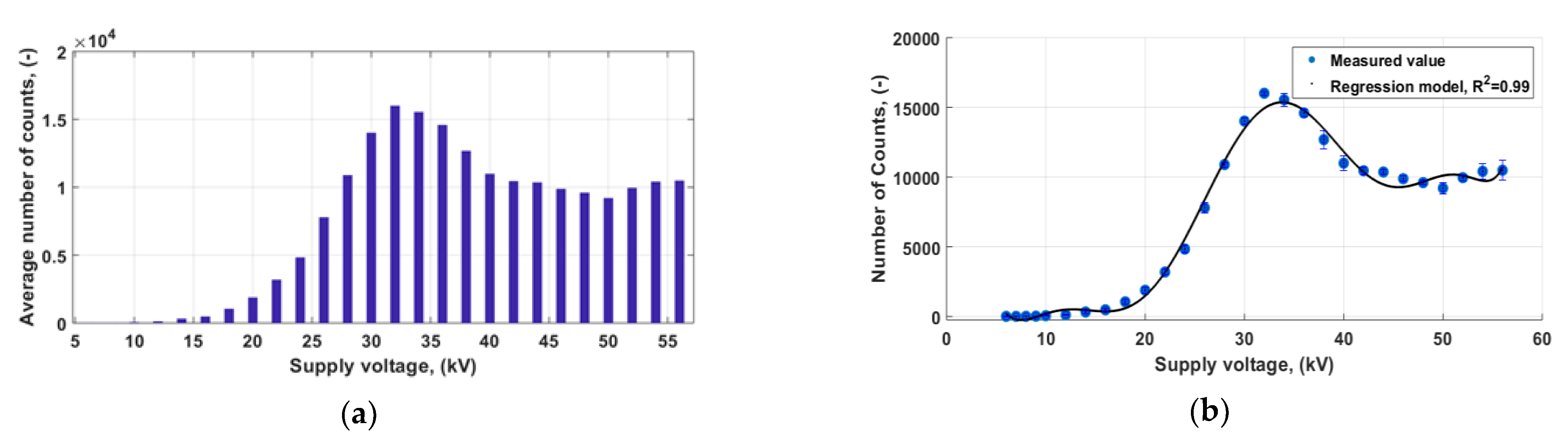 Applsci 11 08595 g004