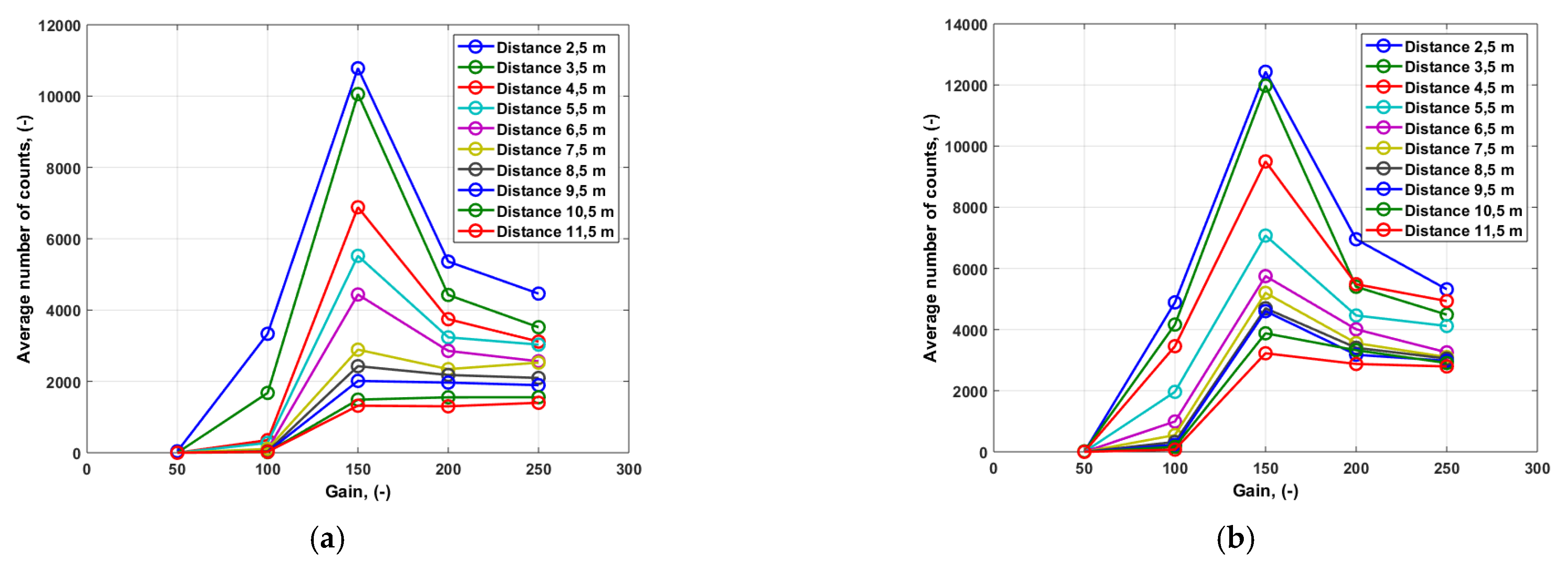 Applsci 11 08595 g009