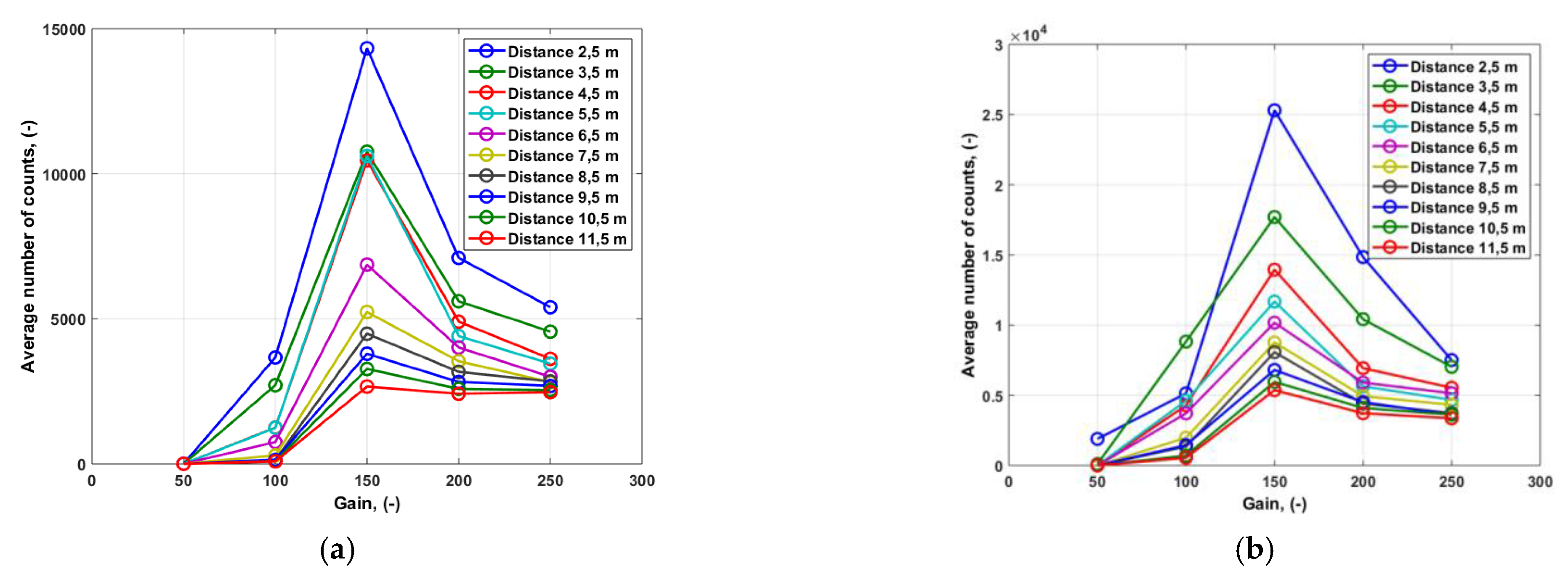 Applsci 11 08595 g010