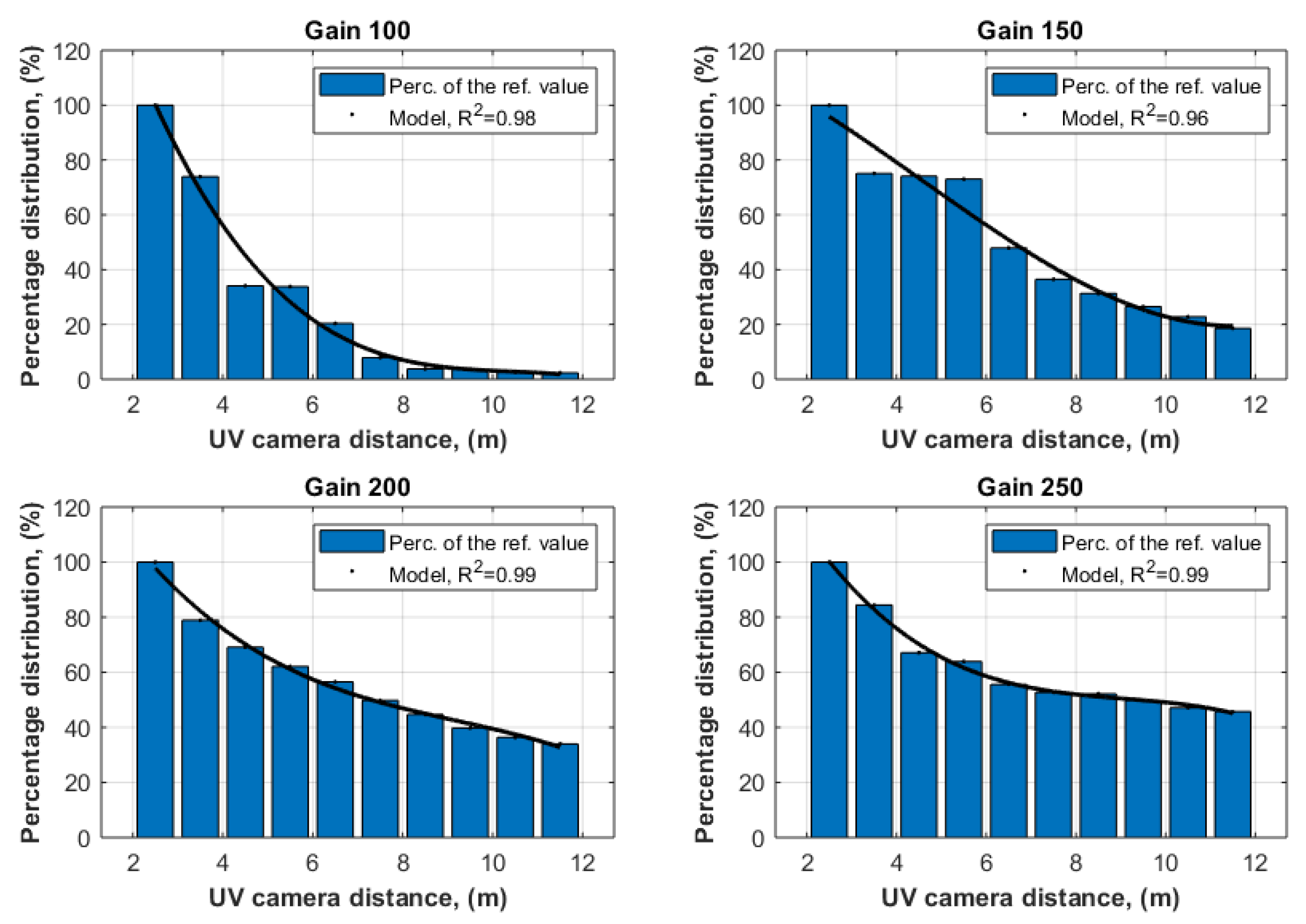Applsci 11 08595 g016