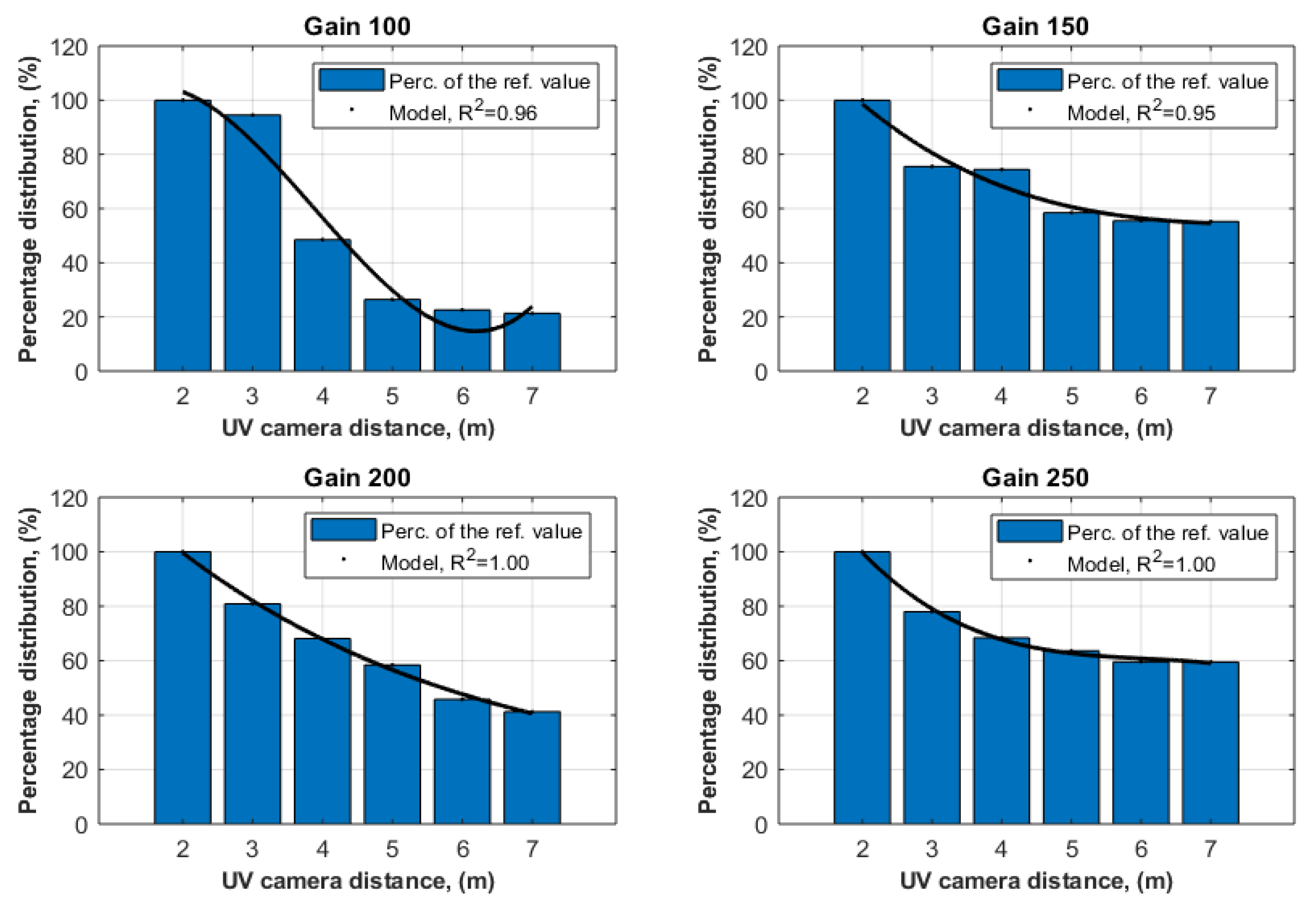 Applsci 11 08595 g017