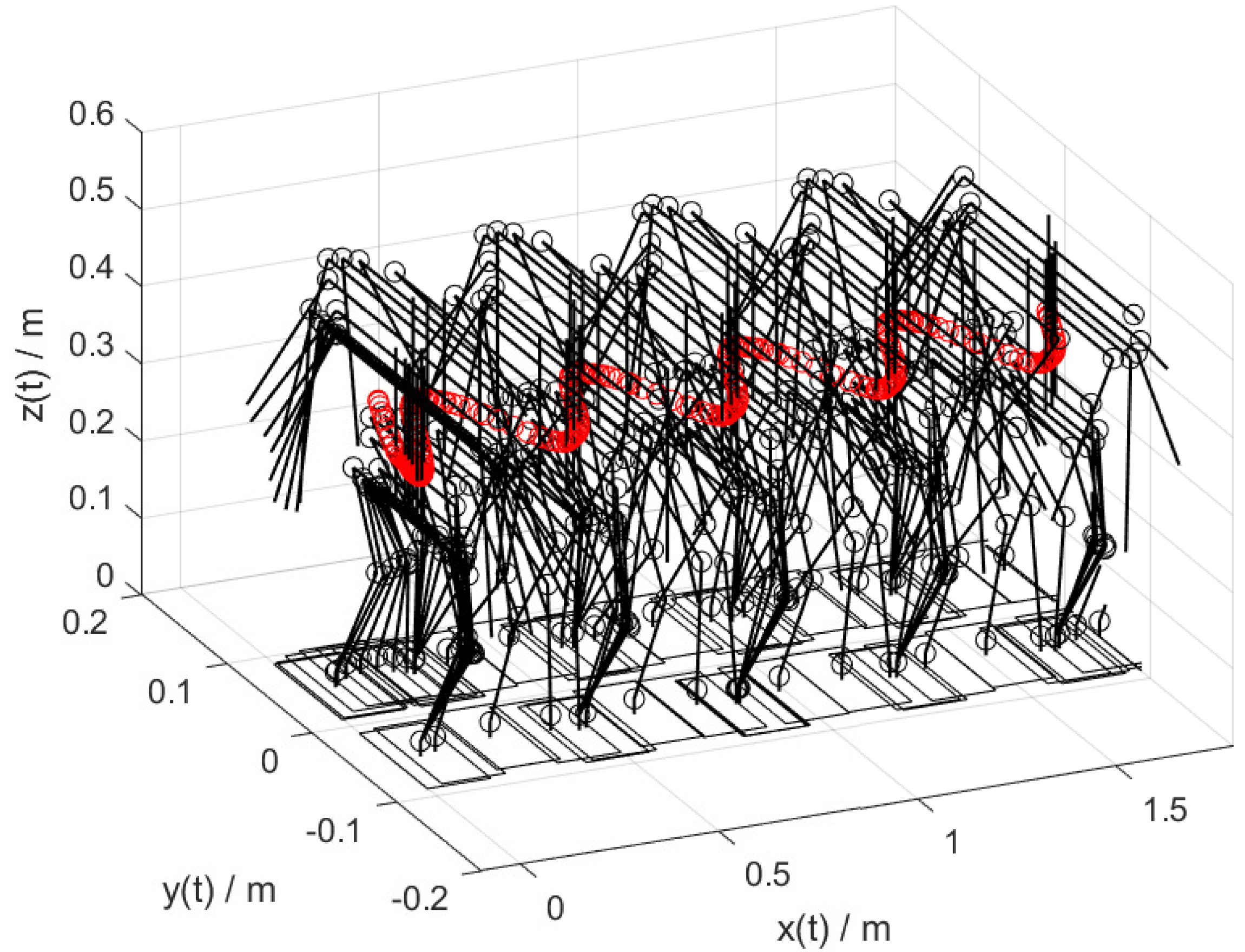 Applsci 11 08599 g005