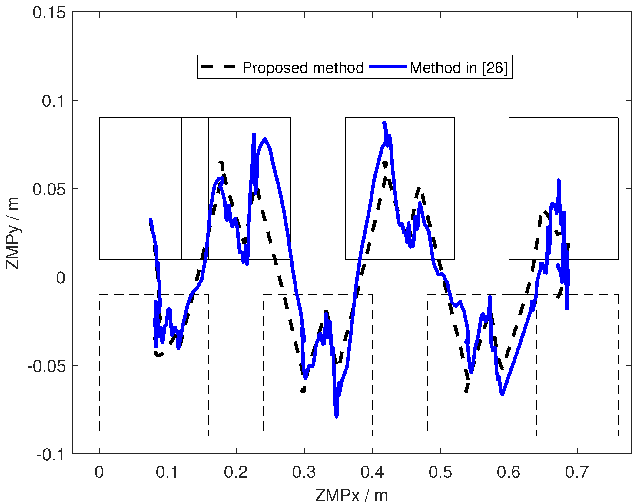 Applsci 11 08599 g006