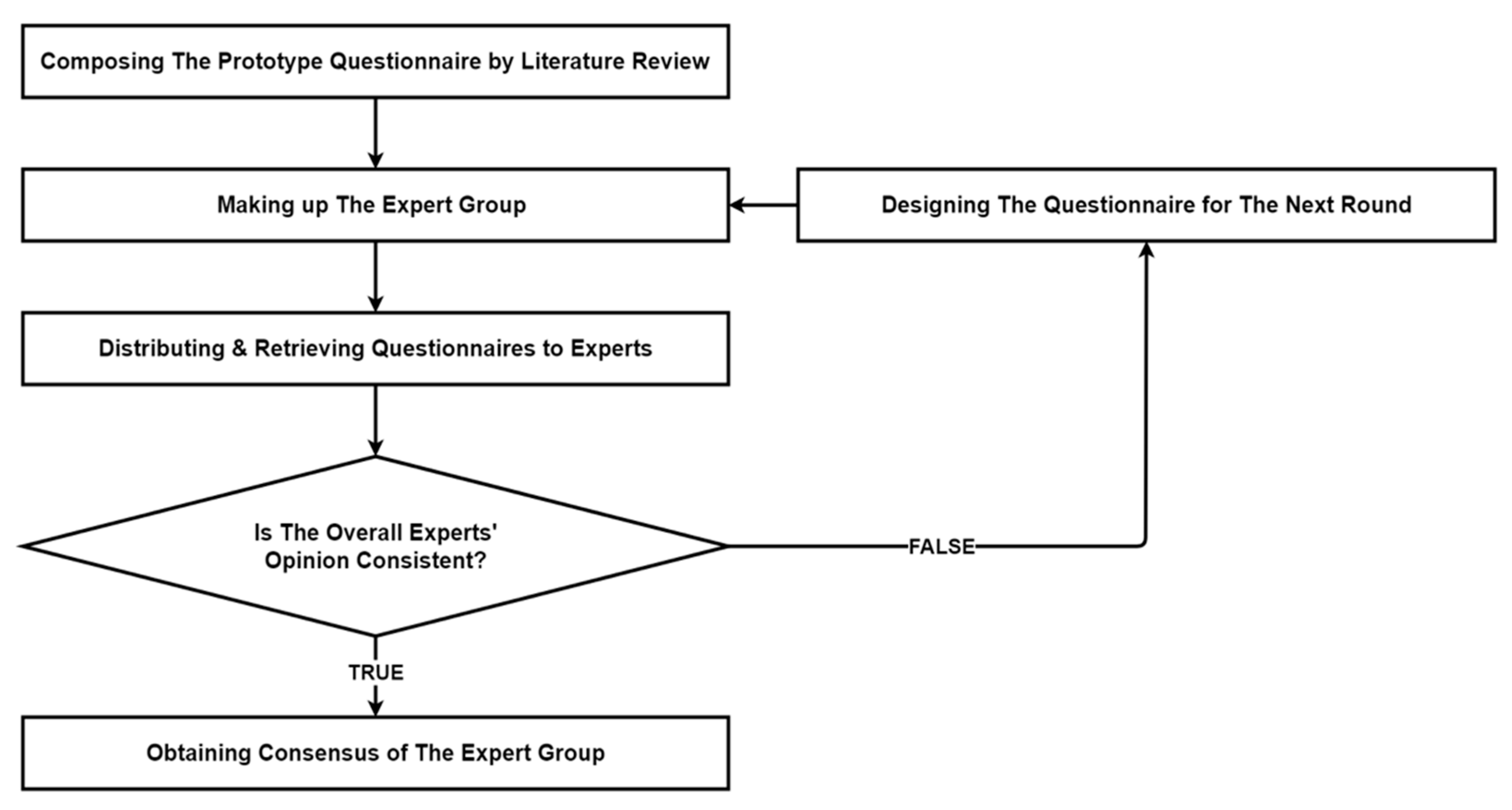 Applsci 11 08606 g003