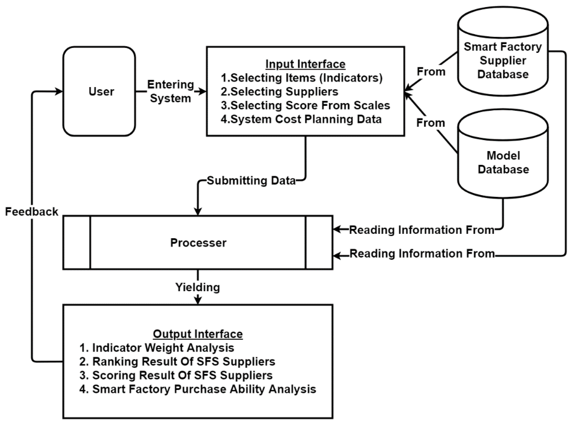 Applsci 11 08606 g005