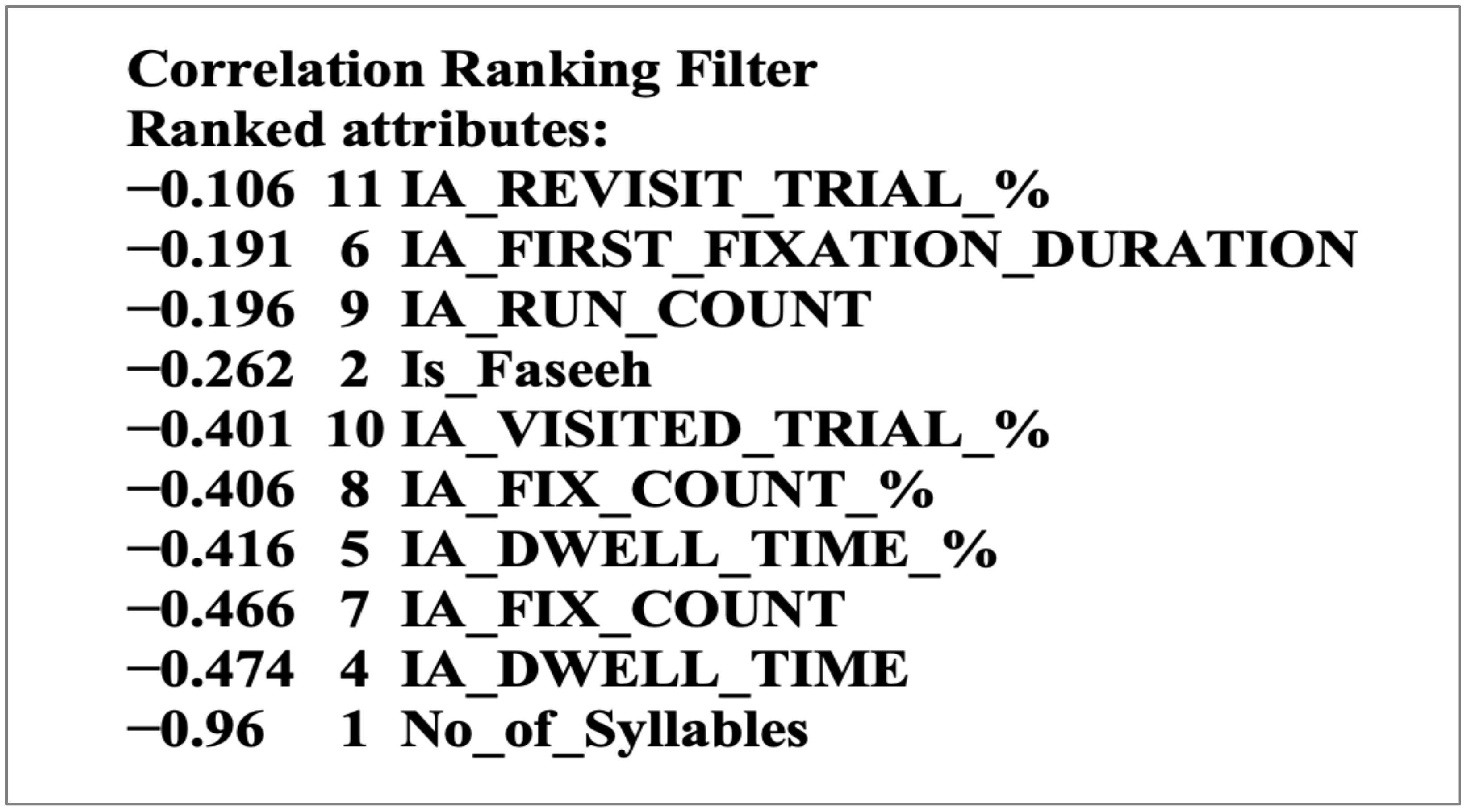Applsci 11 08607 g004