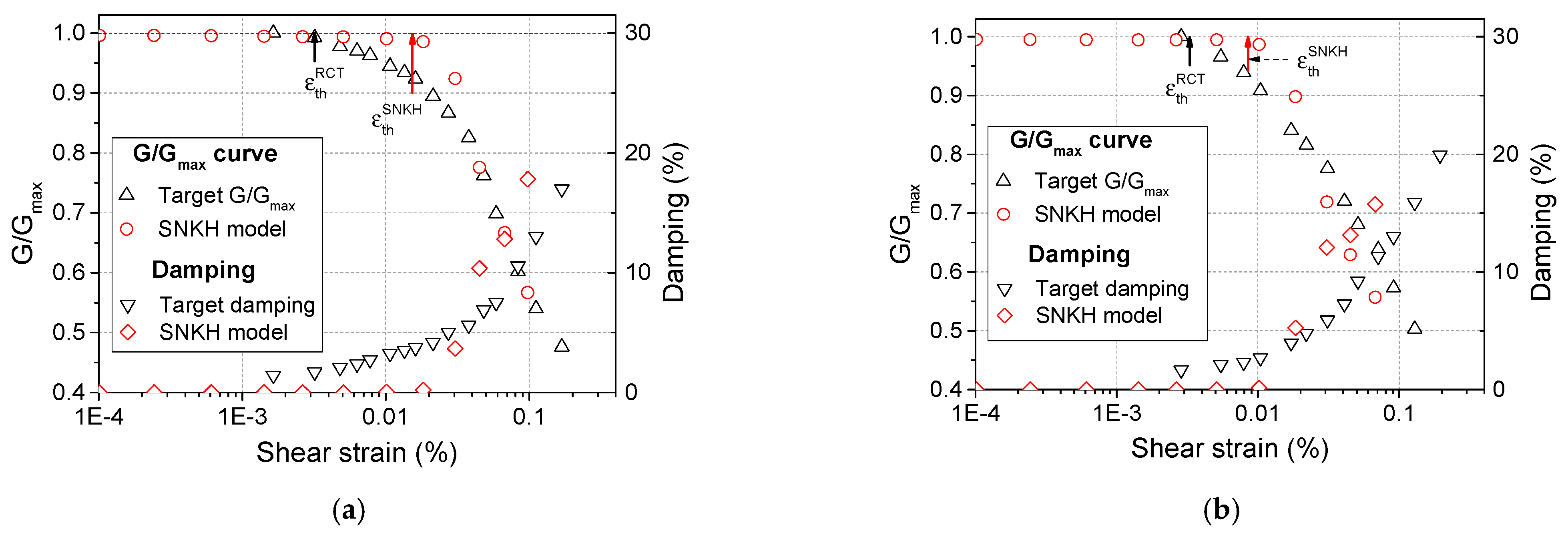 Applsci 11 08611 g001a