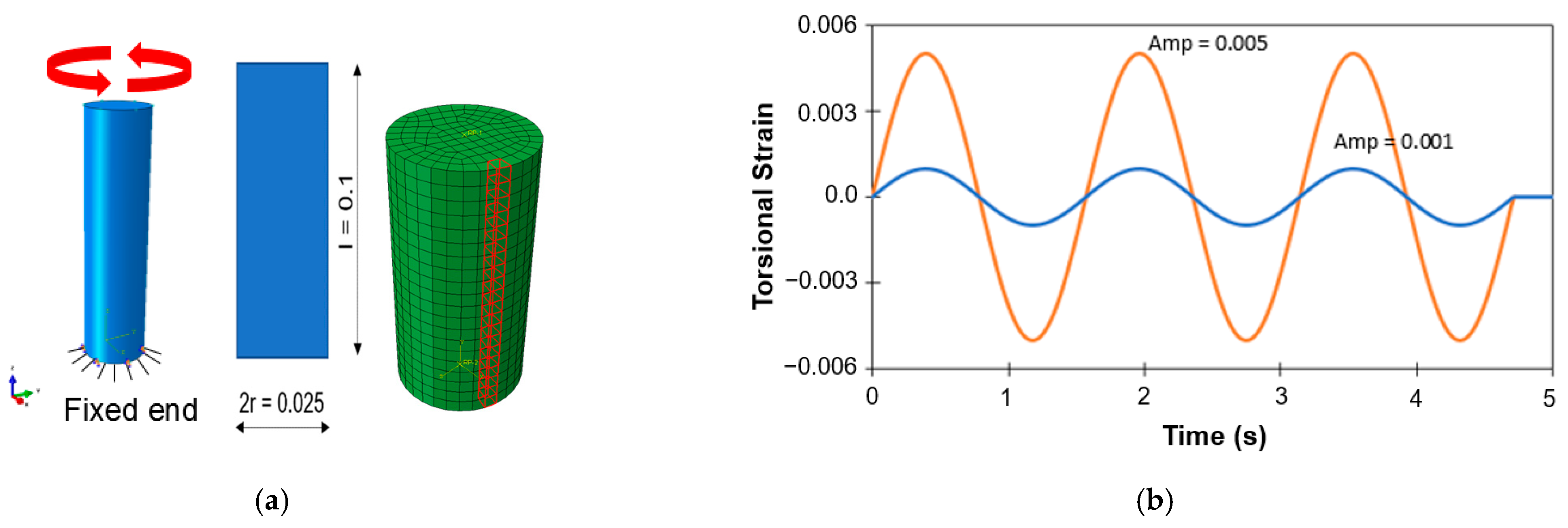 Applsci 11 08611 g002