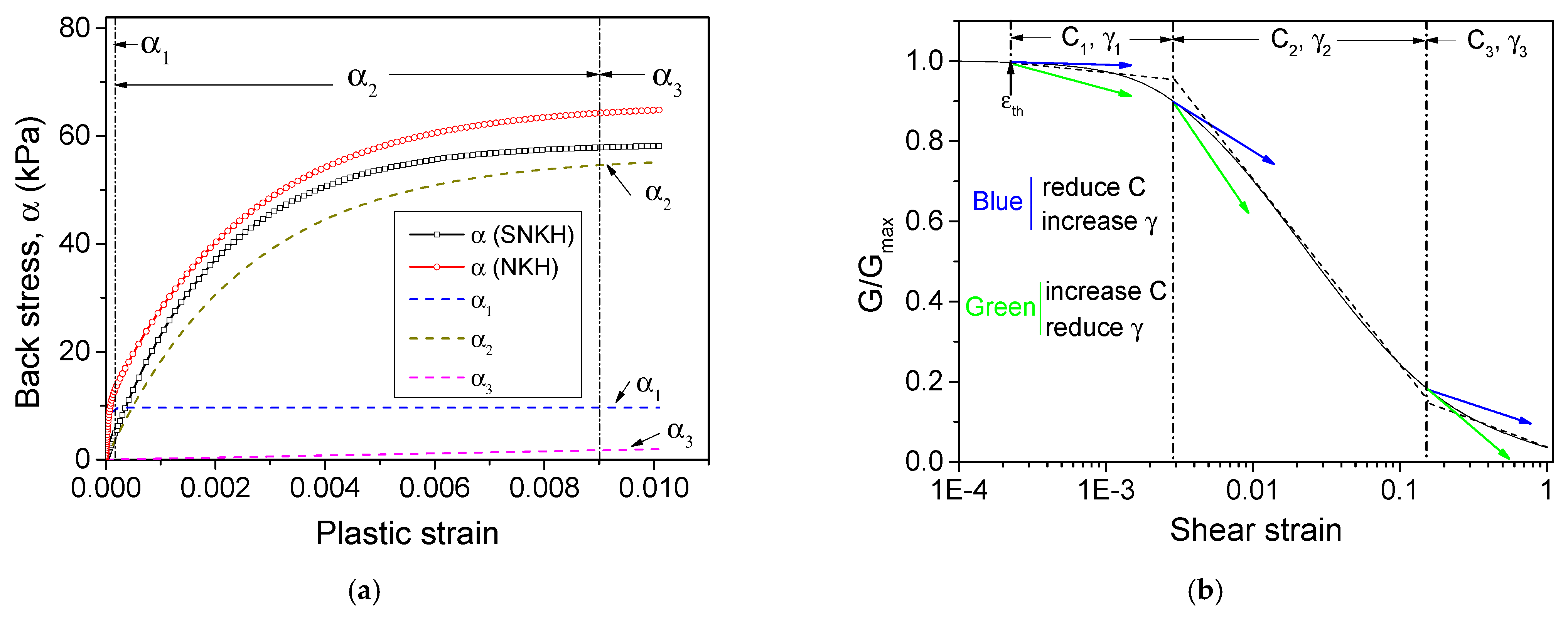 Applsci 11 08611 g003