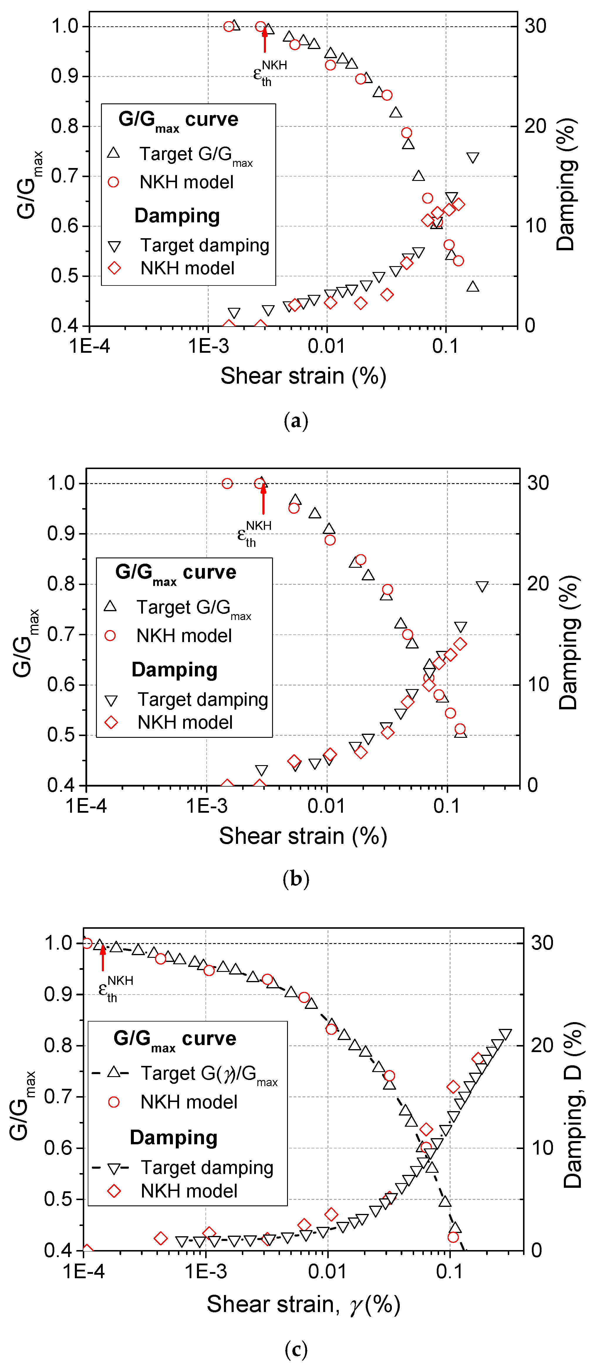 Applsci 11 08611 g004