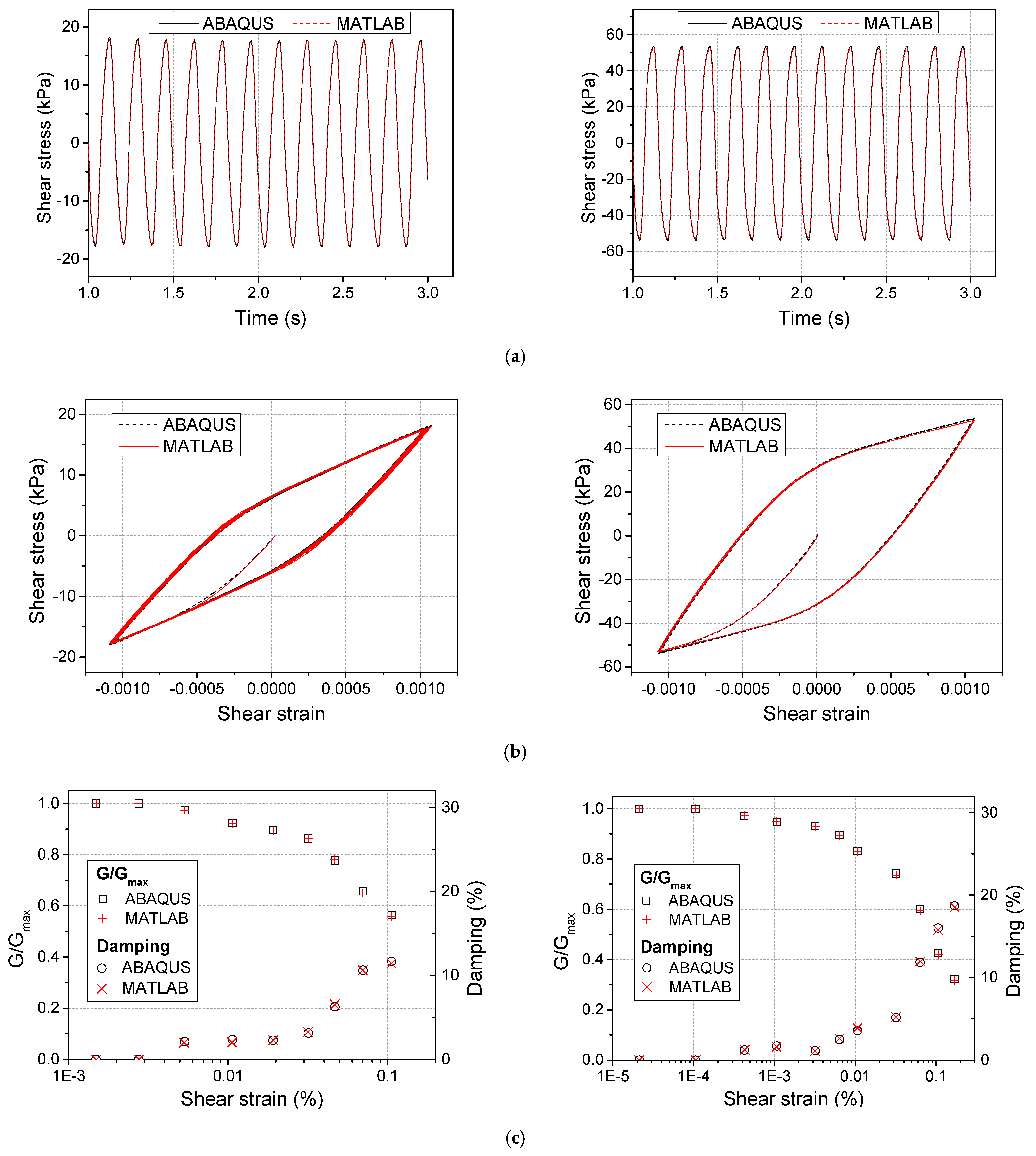 Applsci 11 08611 g006
