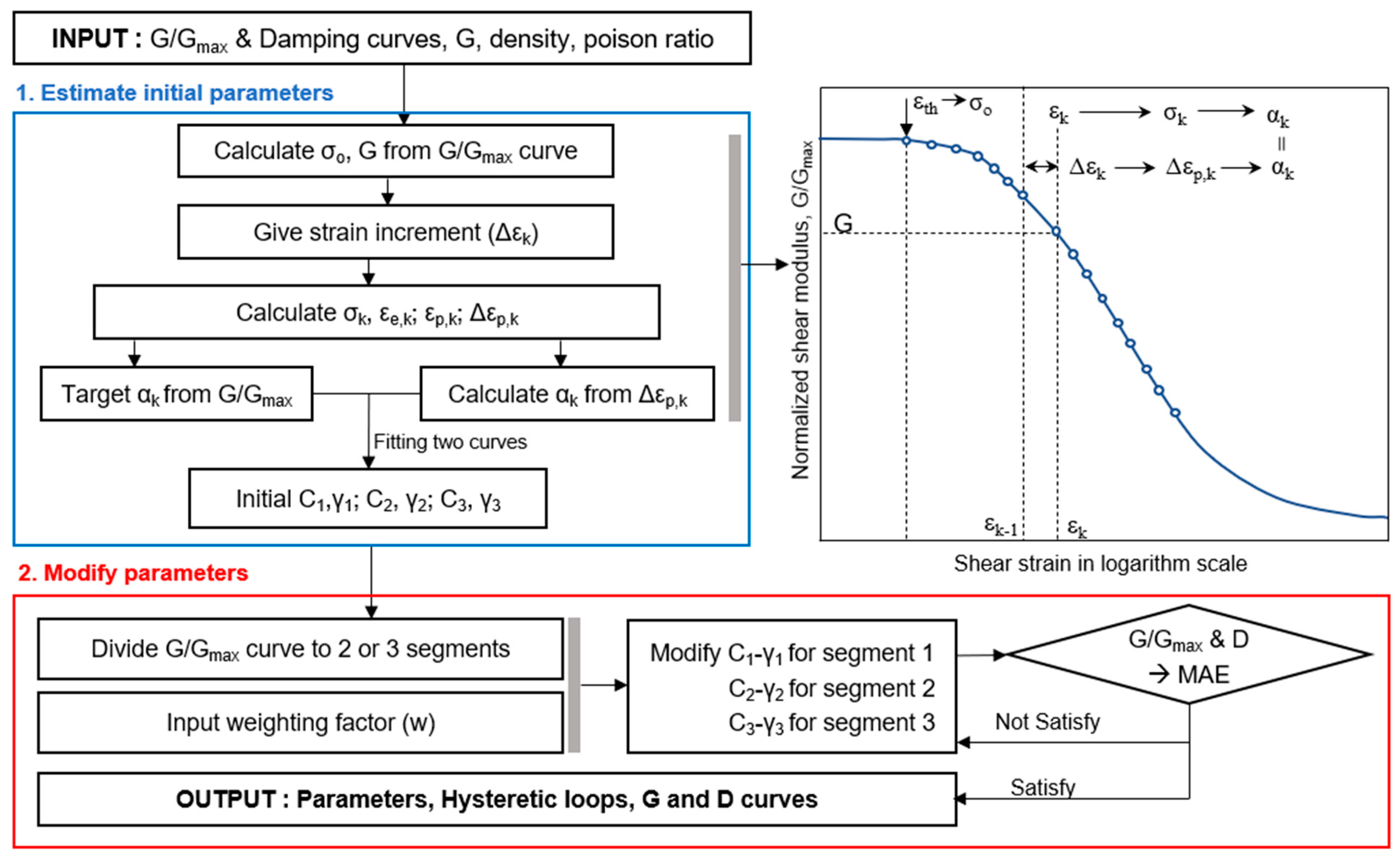 Applsci 11 08611 g007