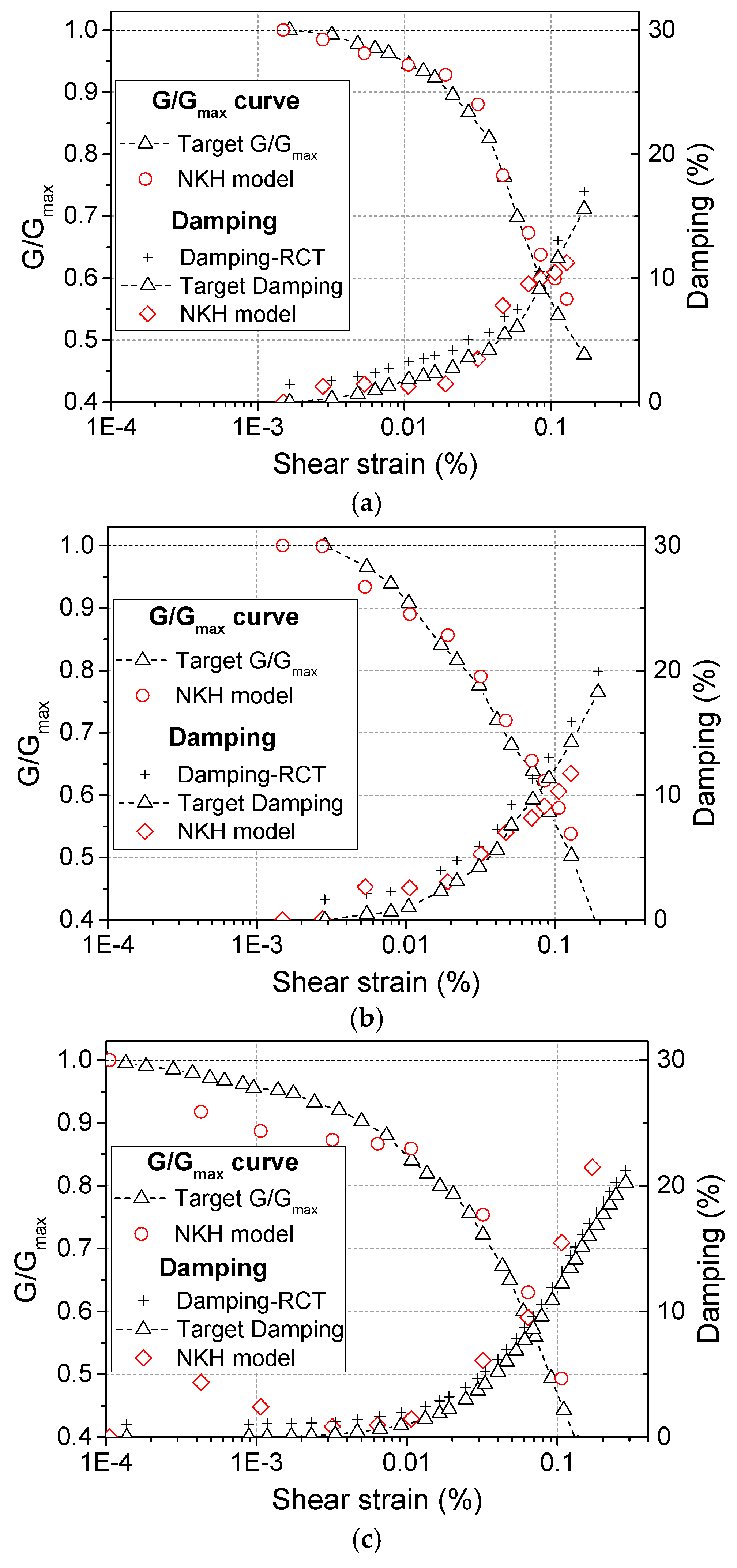Applsci 11 08611 g008