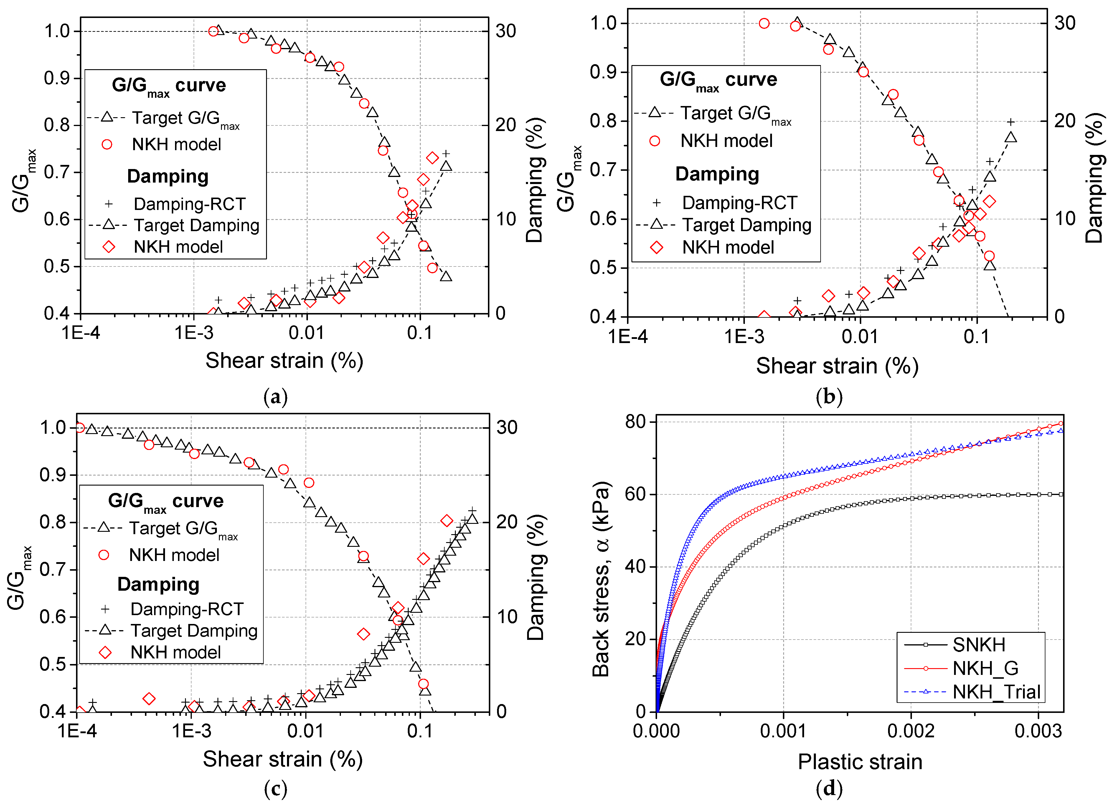 Applsci 11 08611 g009