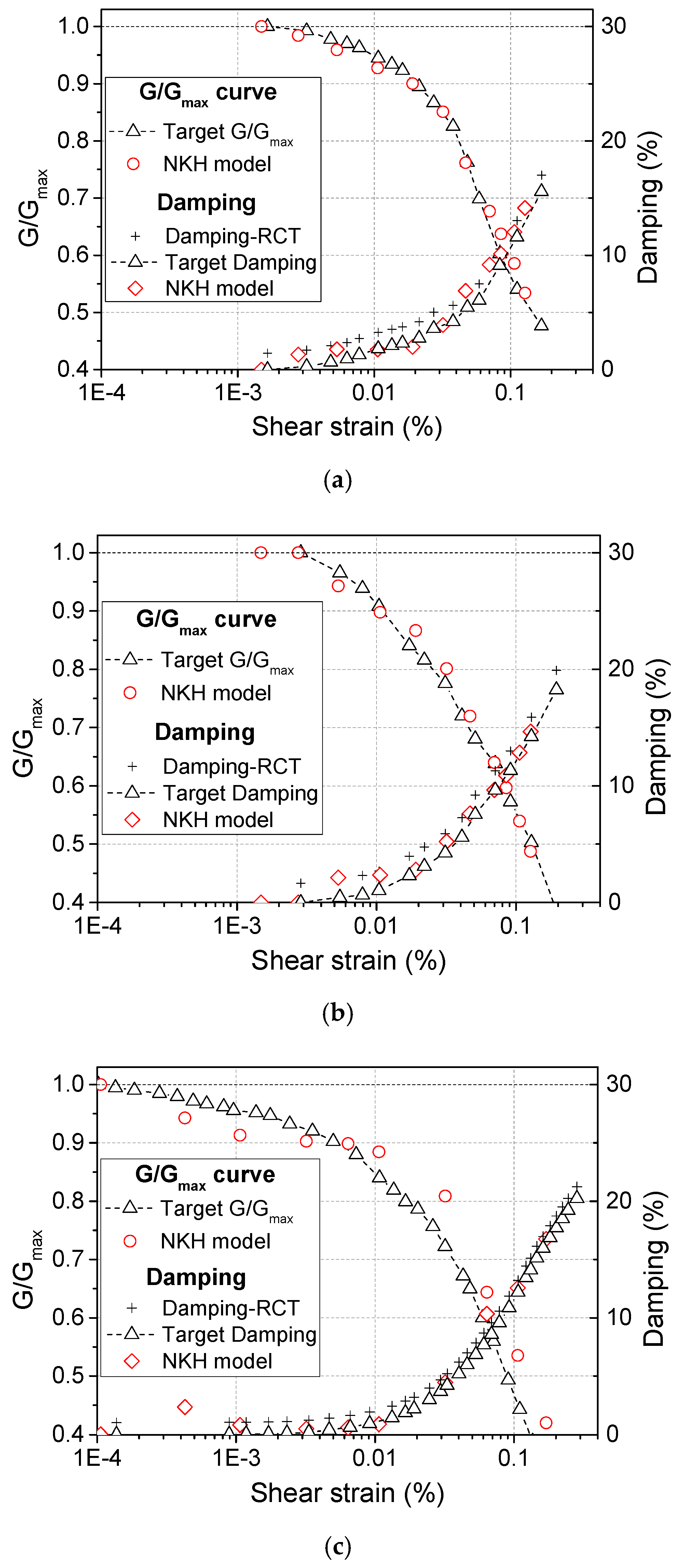 Applsci 11 08611 g010