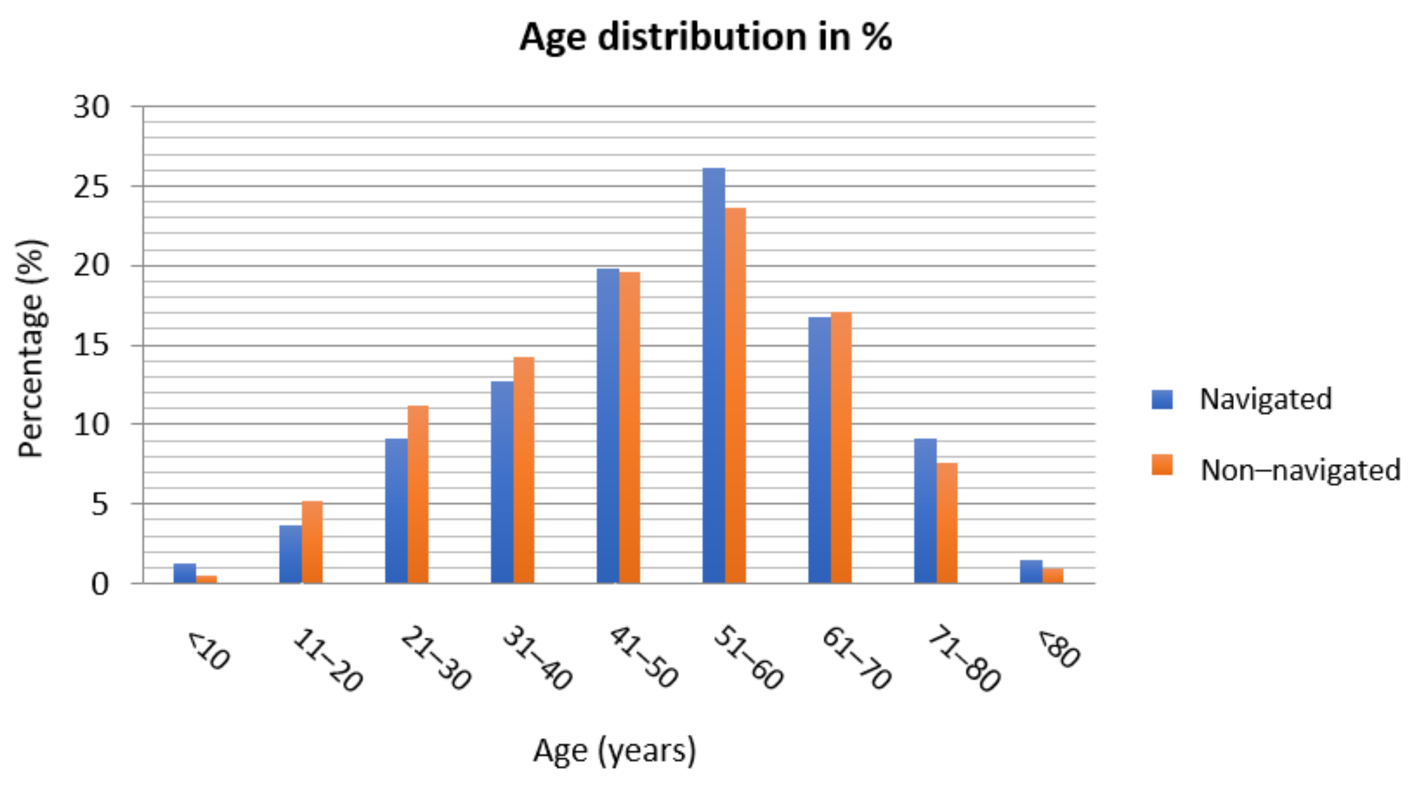 Applsci 11 08616 g002