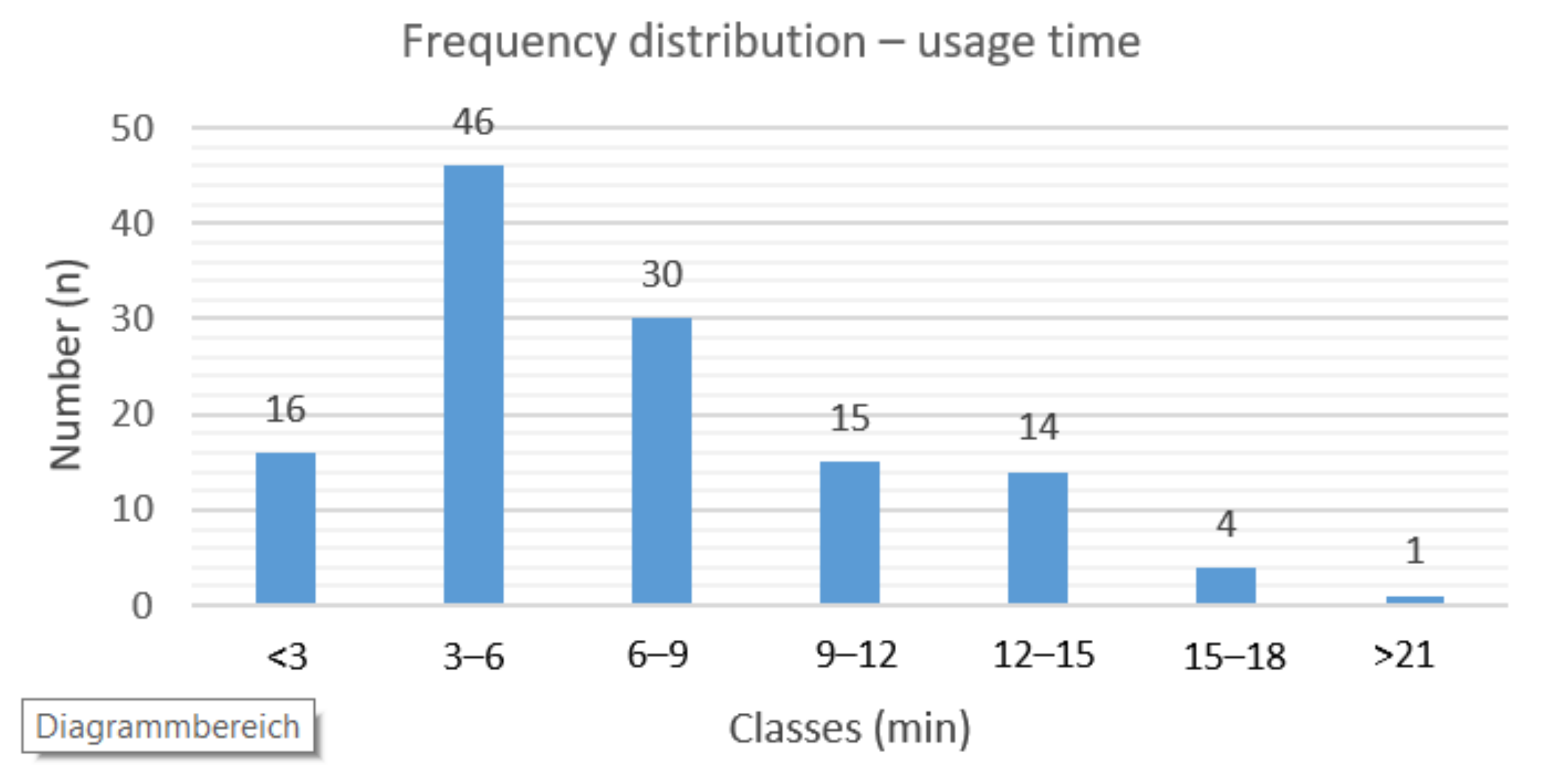 Applsci 11 08616 g003