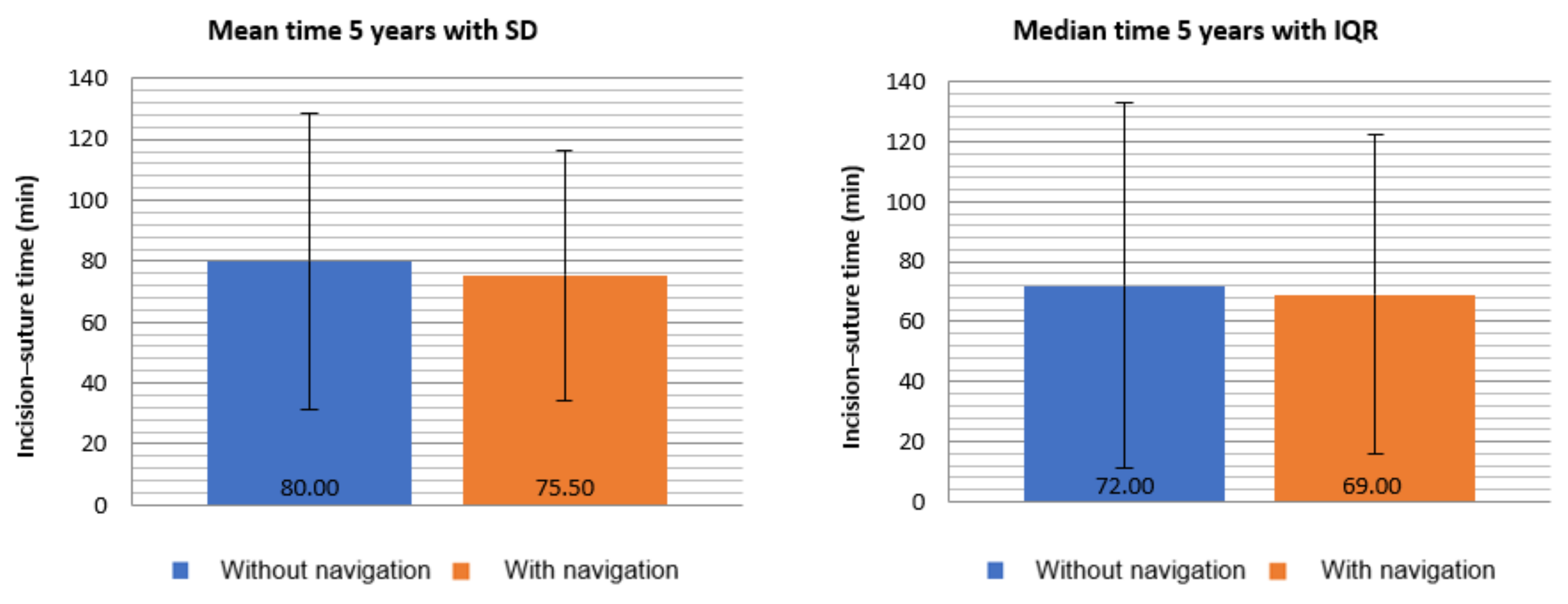Applsci 11 08616 g005