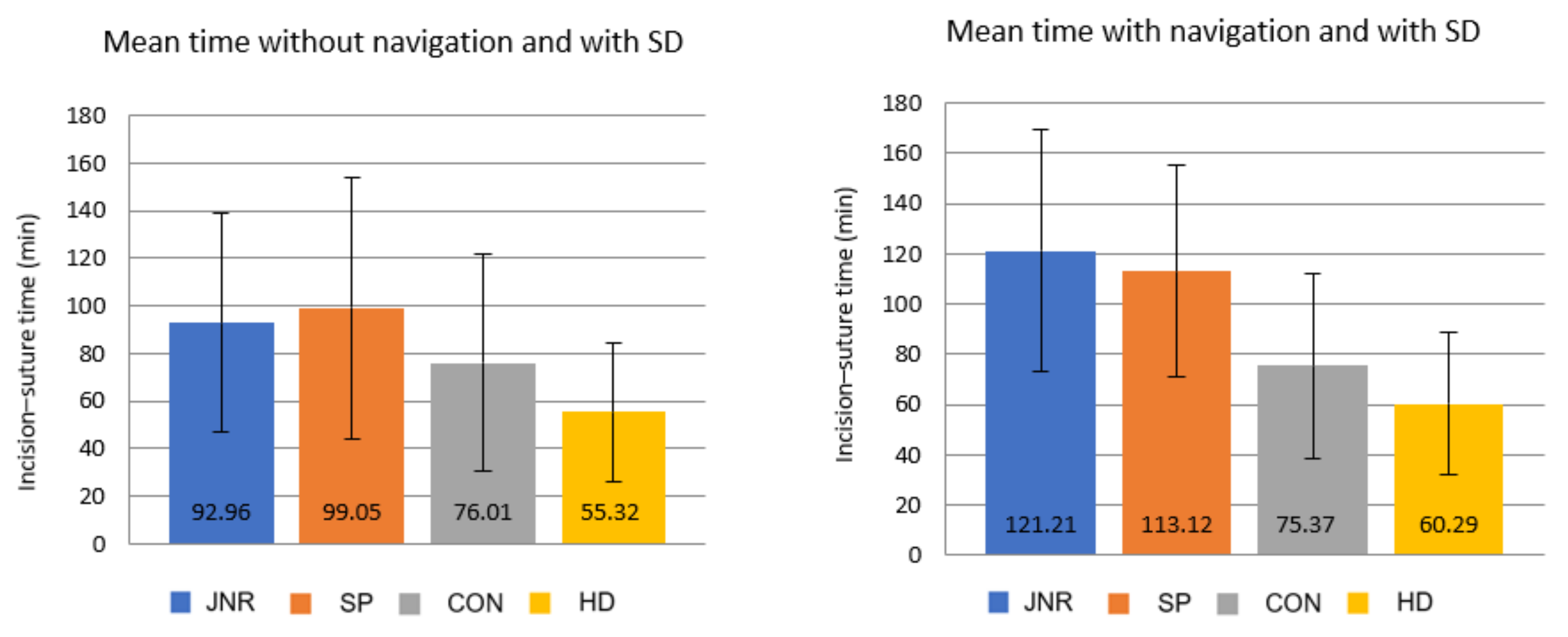 Applsci 11 08616 g006