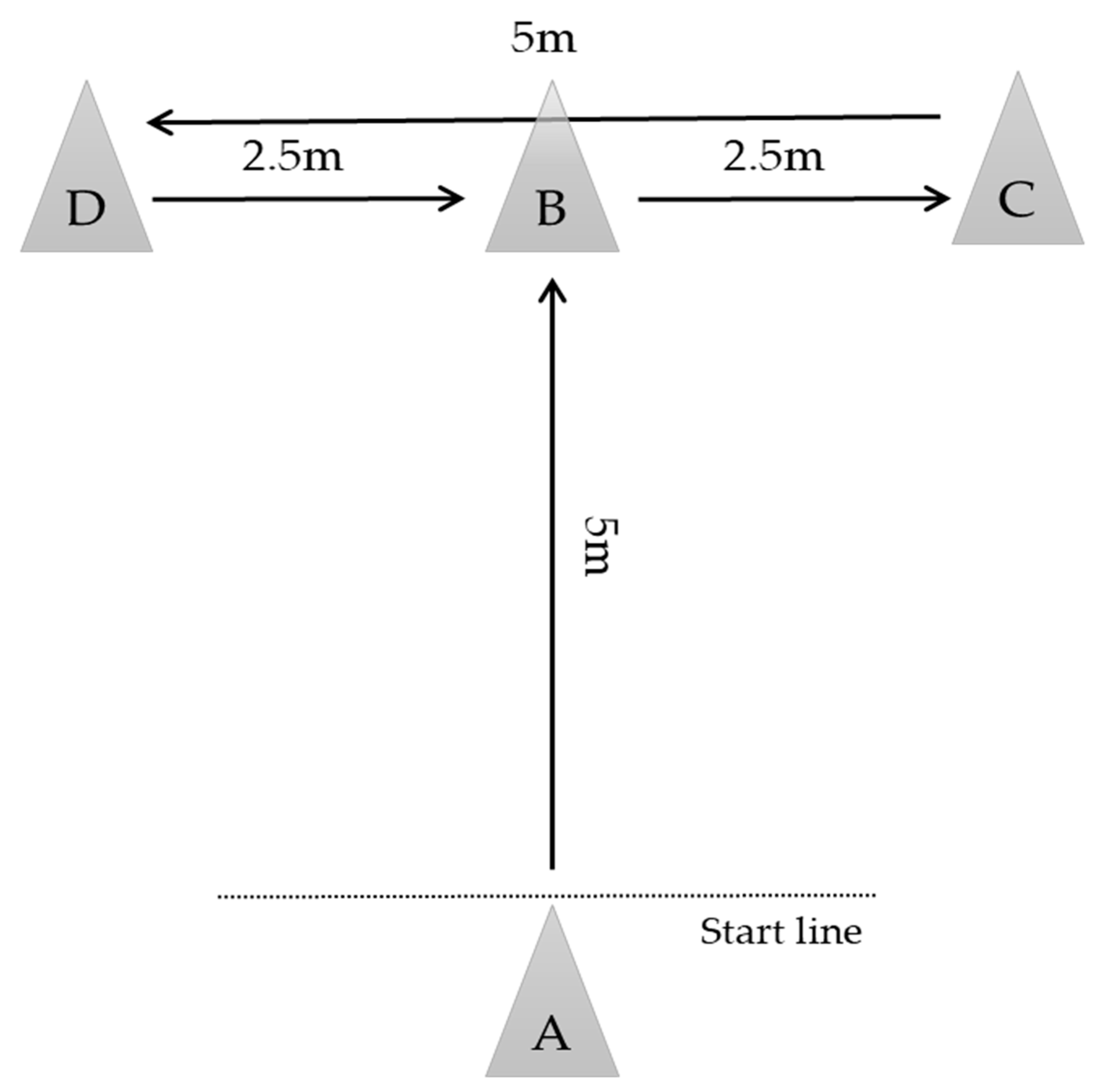 Applsci 11 08625 g001