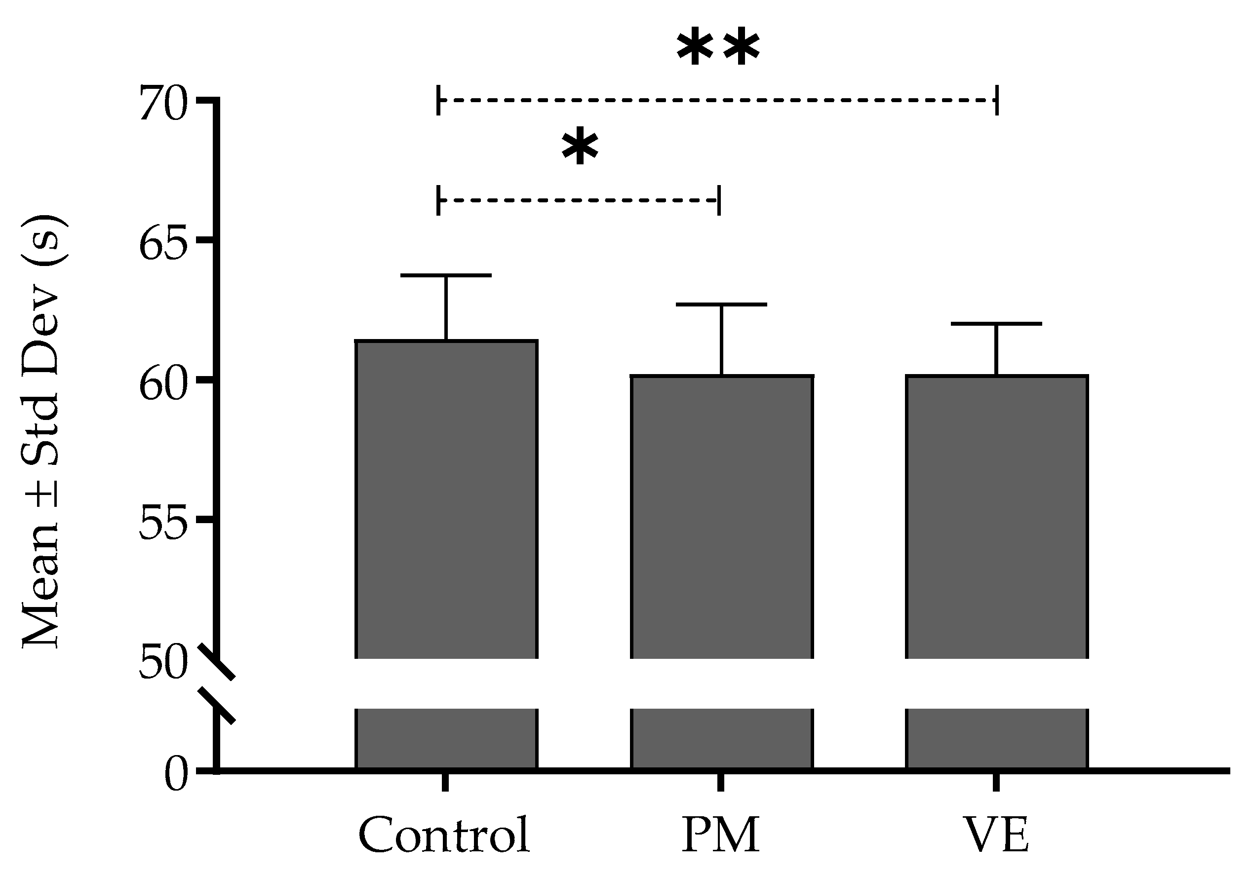 Applsci 11 08625 g002