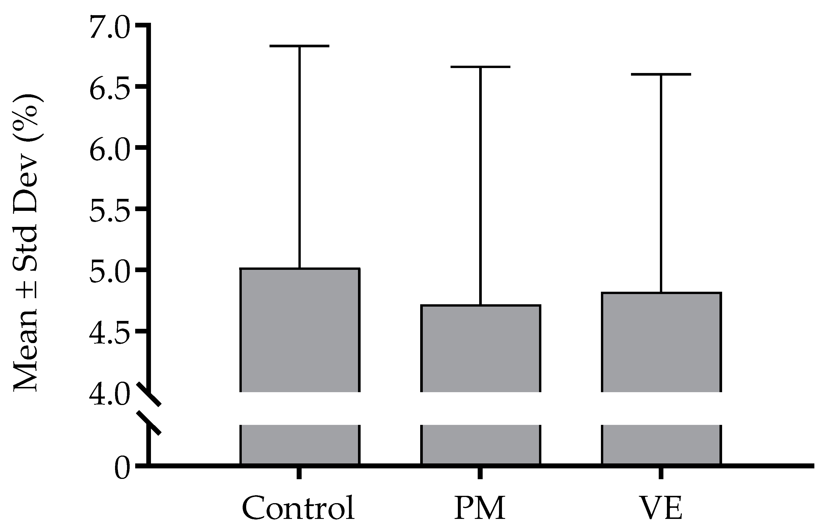 Applsci 11 08625 g004