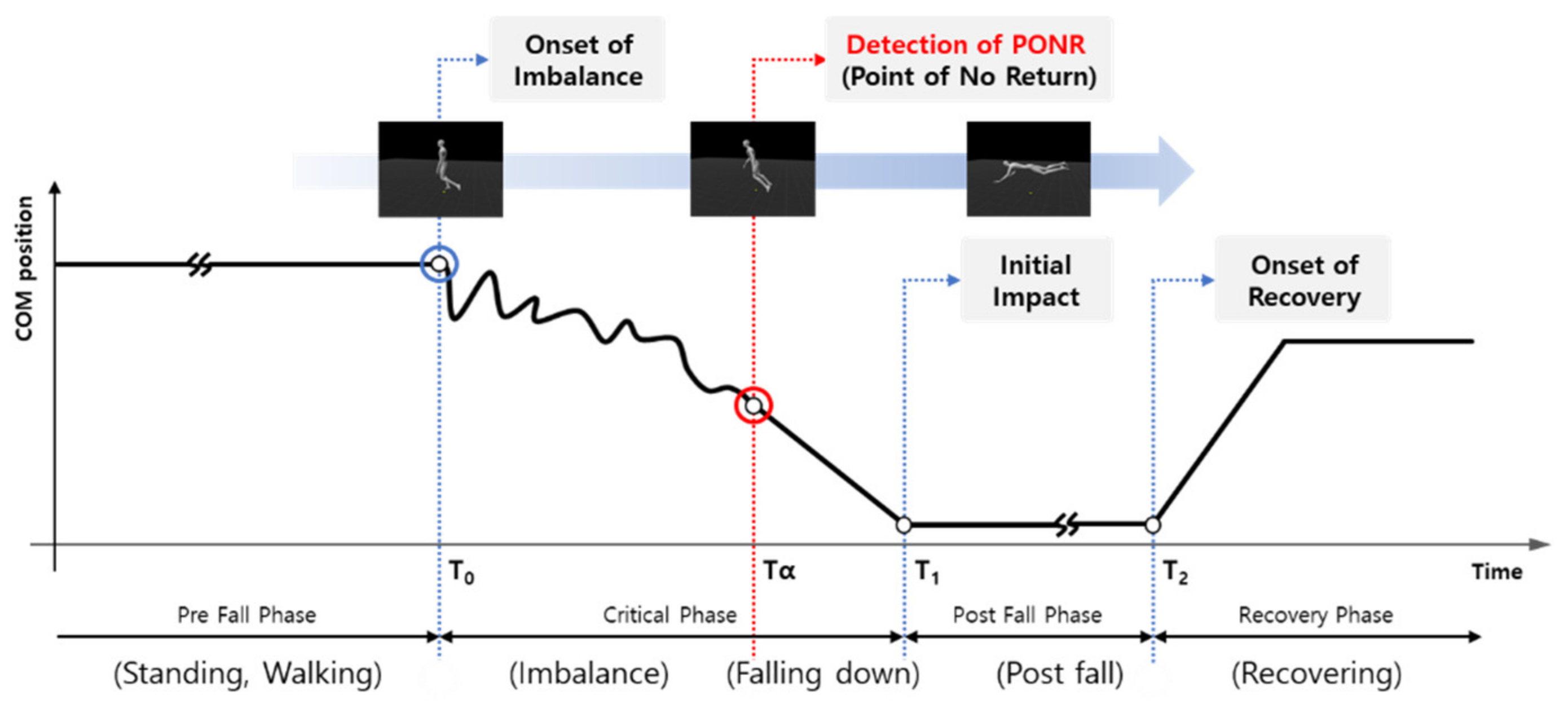 Applsci 11 08626 g001