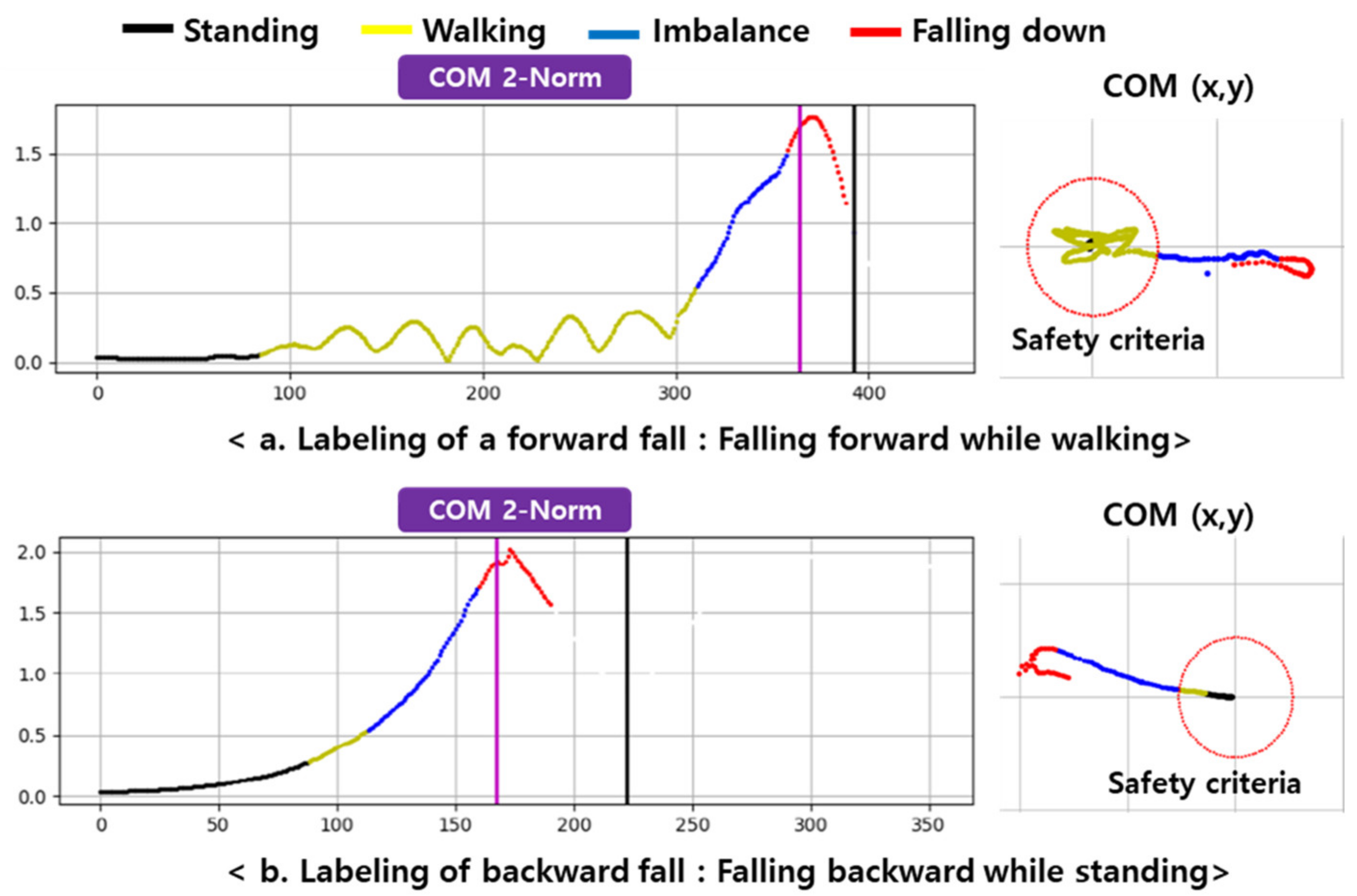 Applsci 11 08626 g002