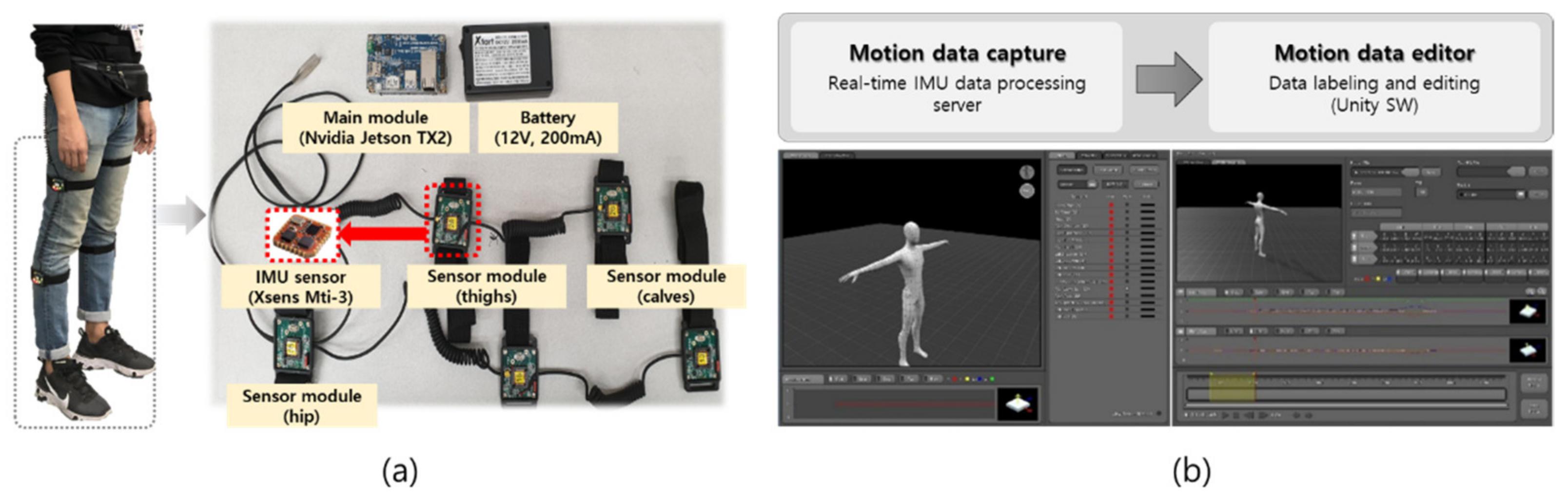 Applsci 11 08626 g003