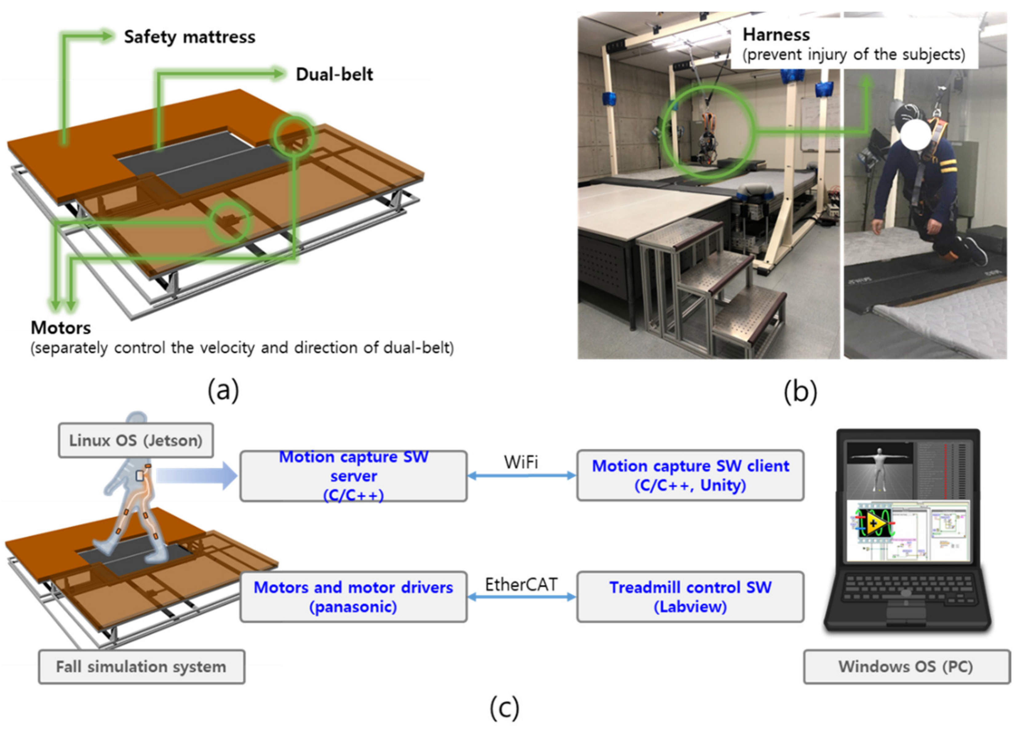 Applsci 11 08626 g005