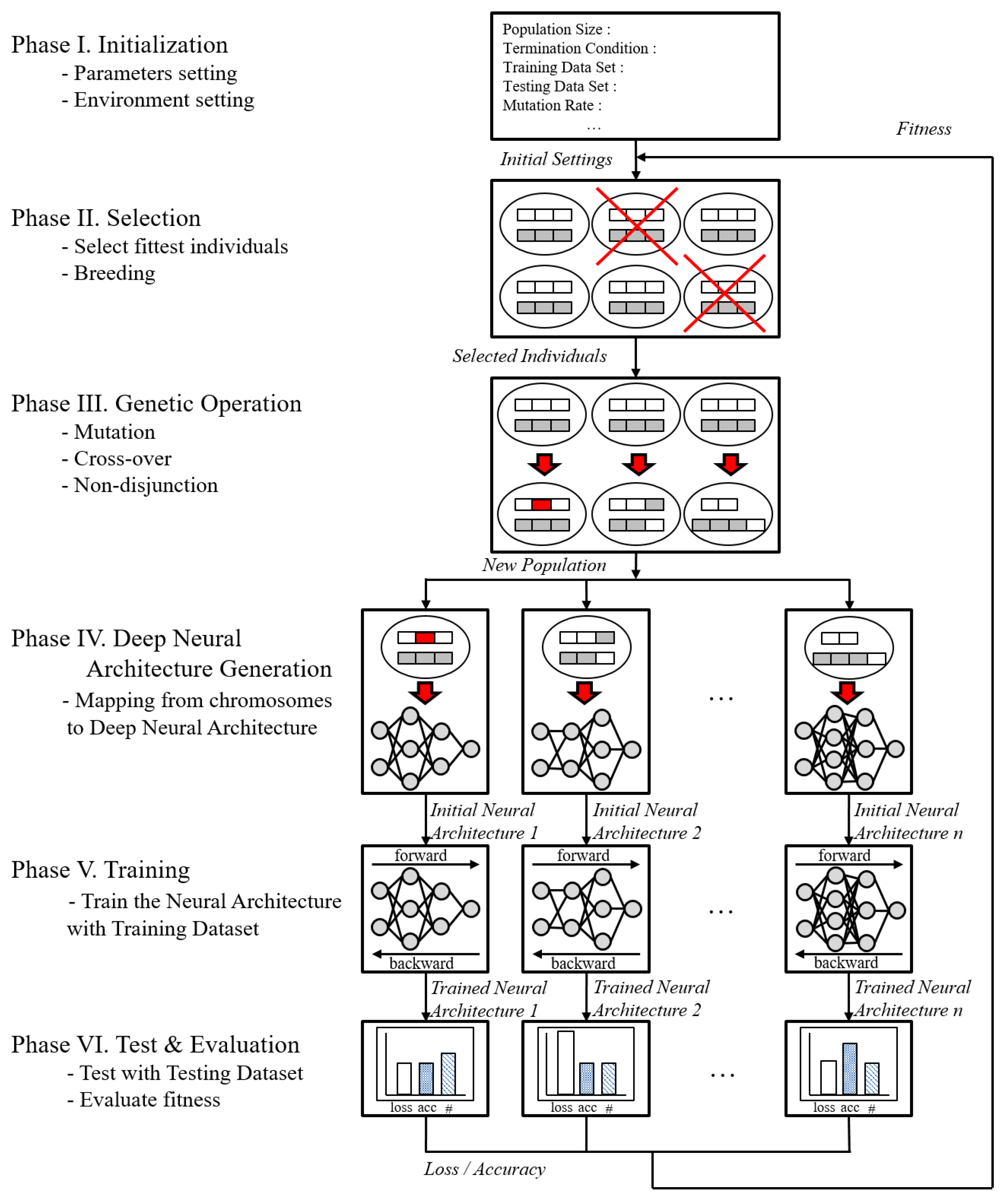 Applsci 11 08628 g002