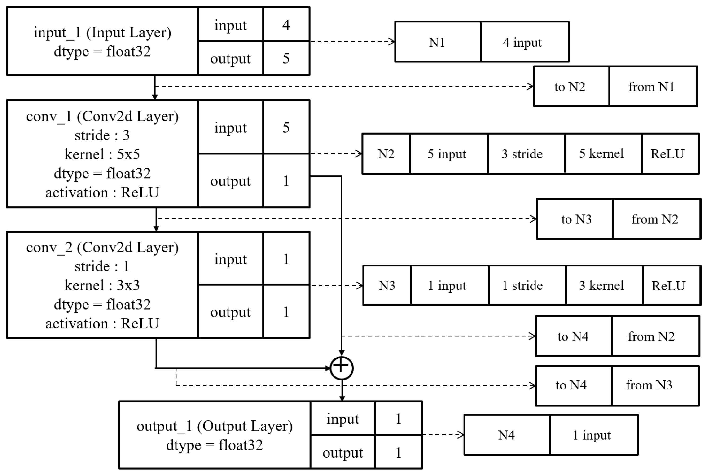 Applsci 11 08628 g003
