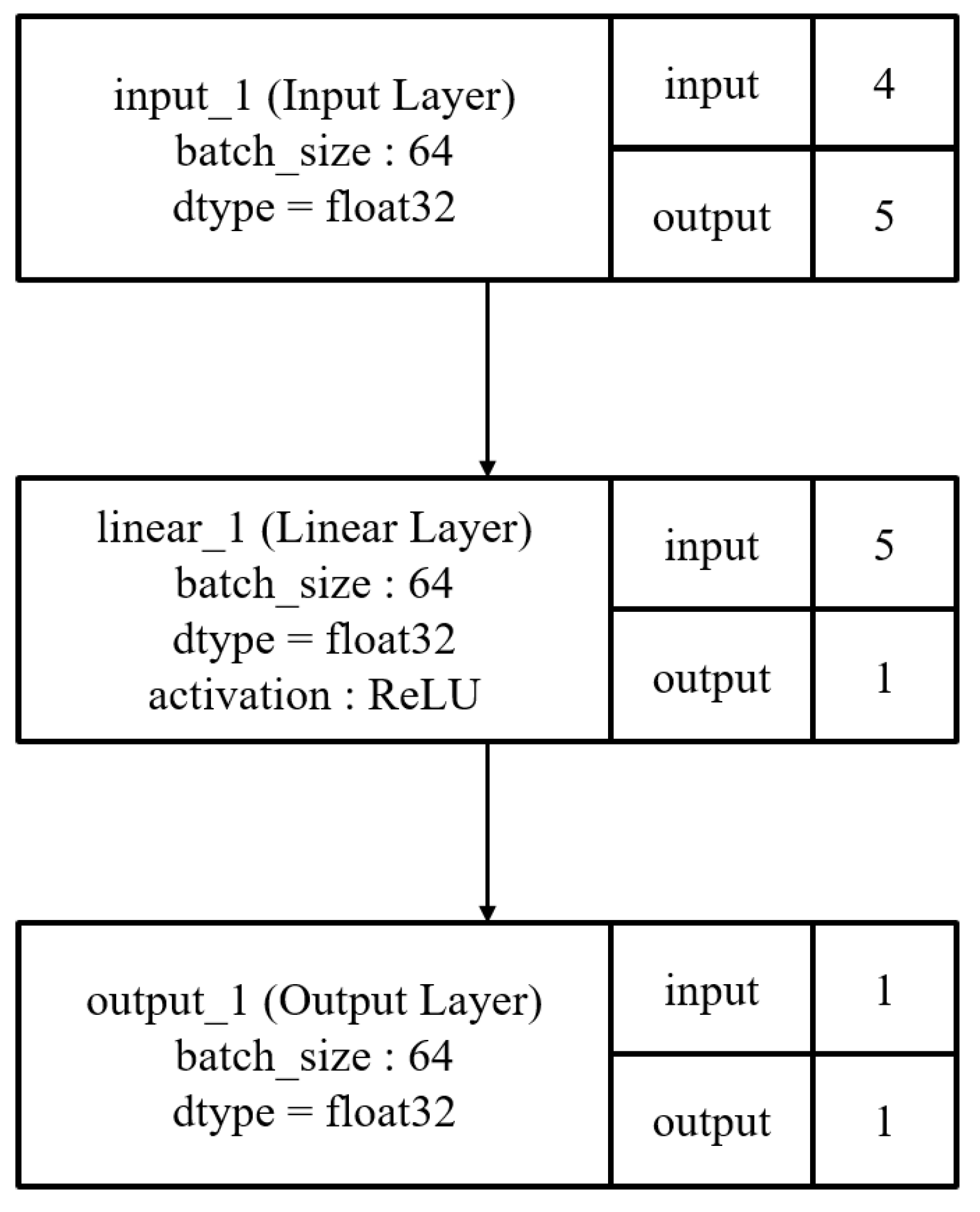 Applsci 11 08628 g004