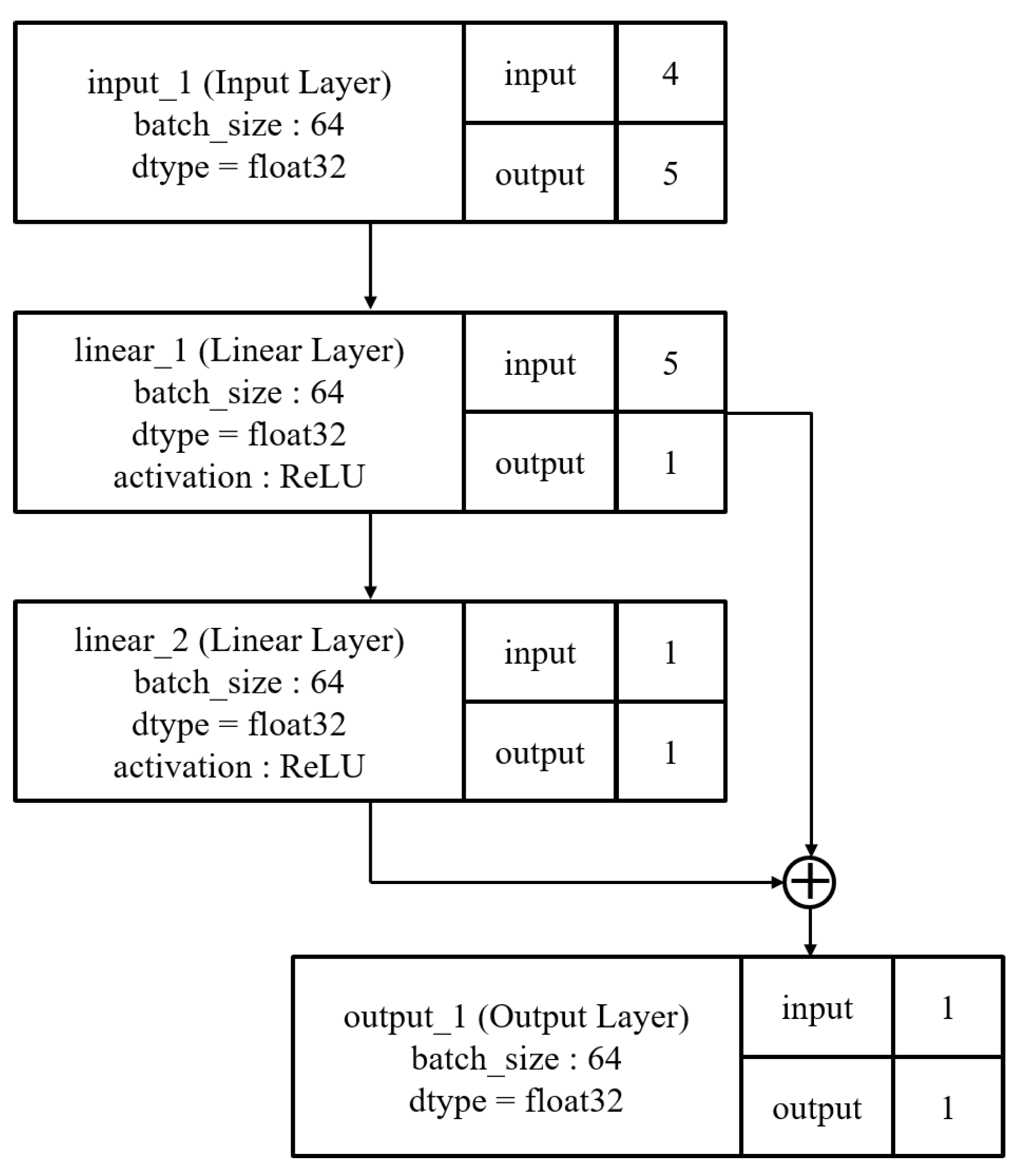 Applsci 11 08628 g005