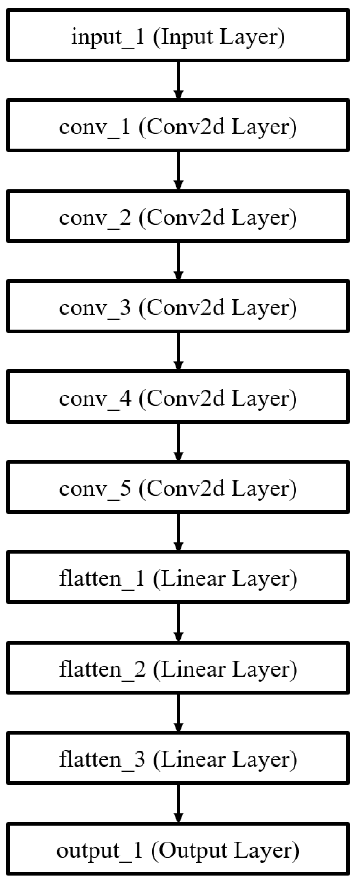 Applsci 11 08628 g006