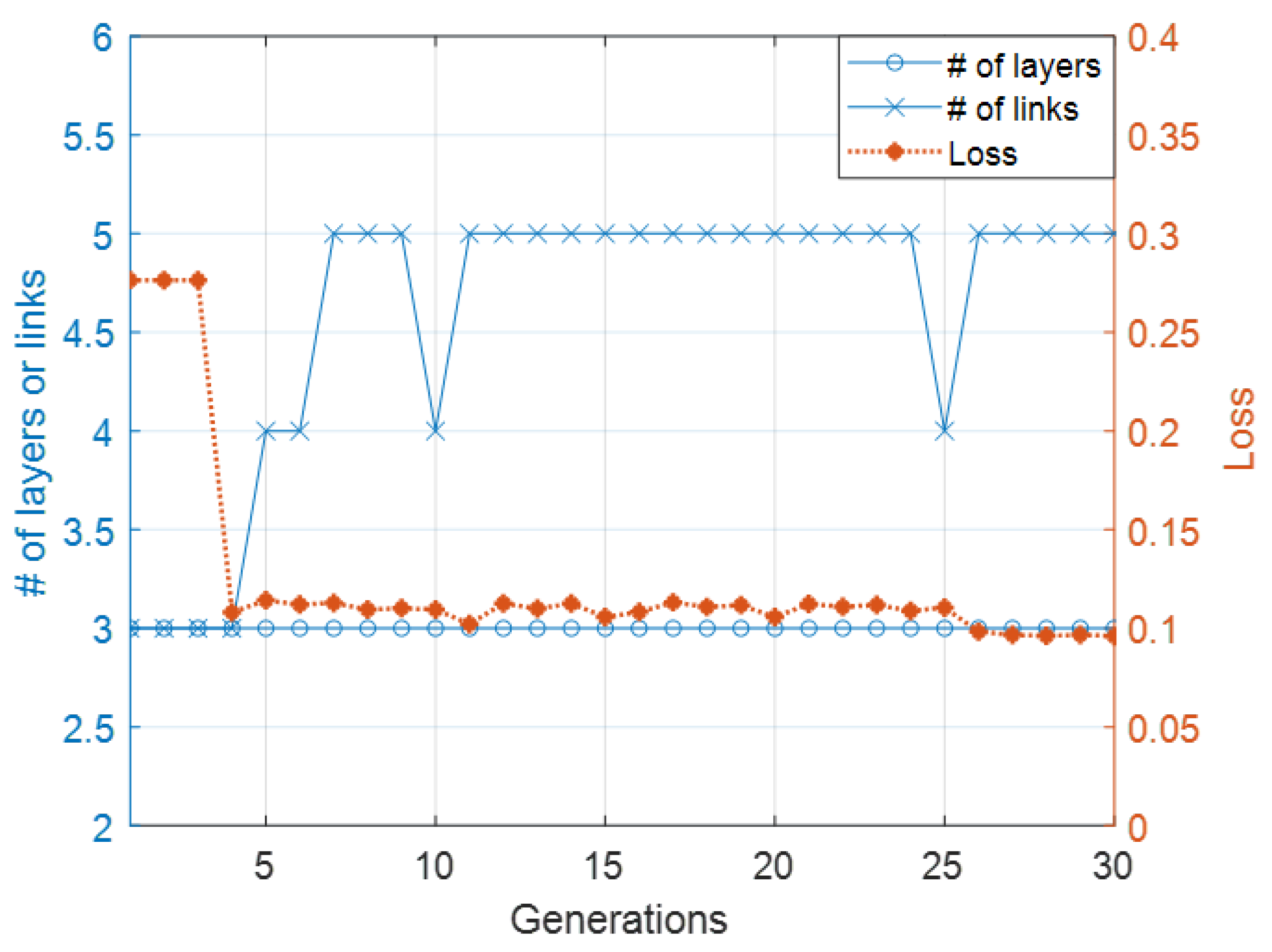 Applsci 11 08628 g007